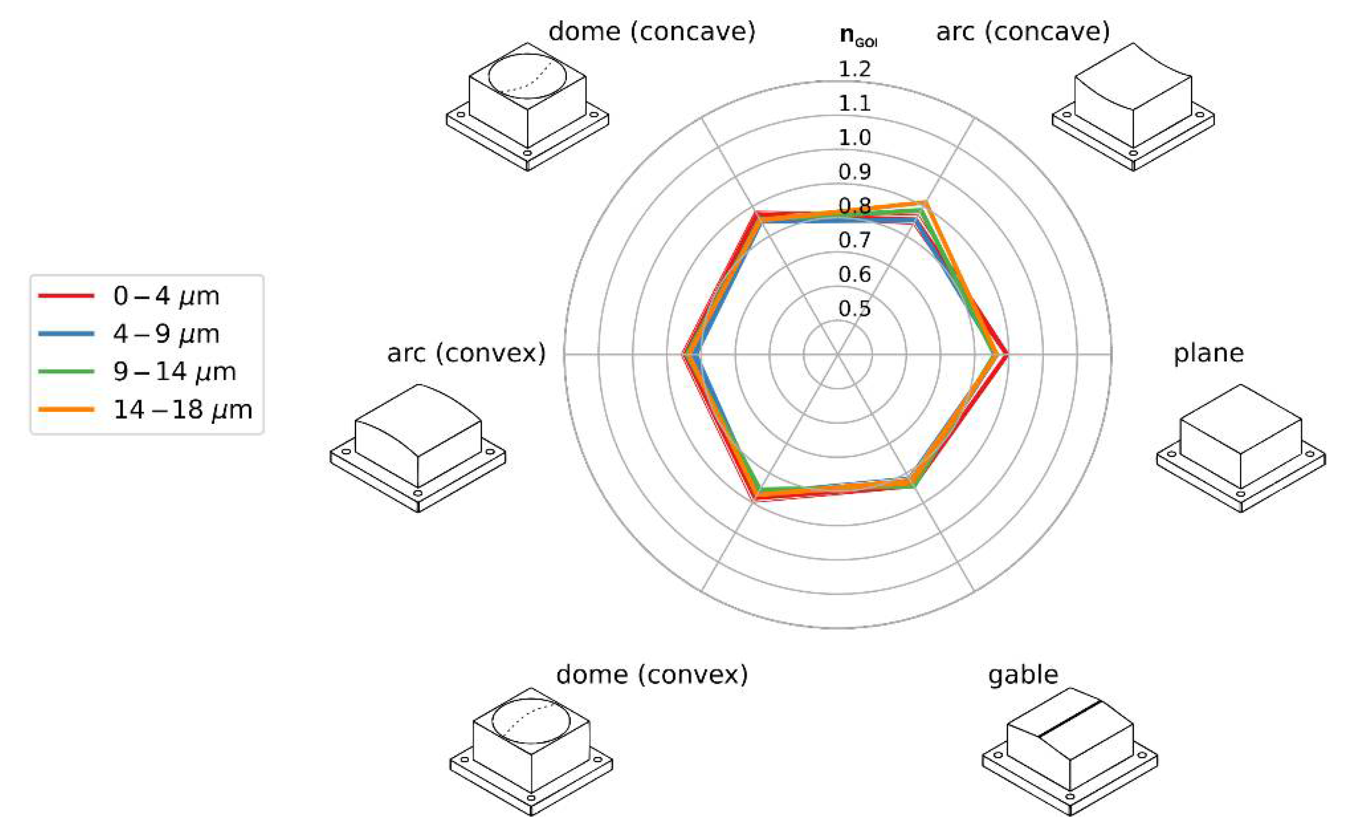Machines 09 00149 g006 550