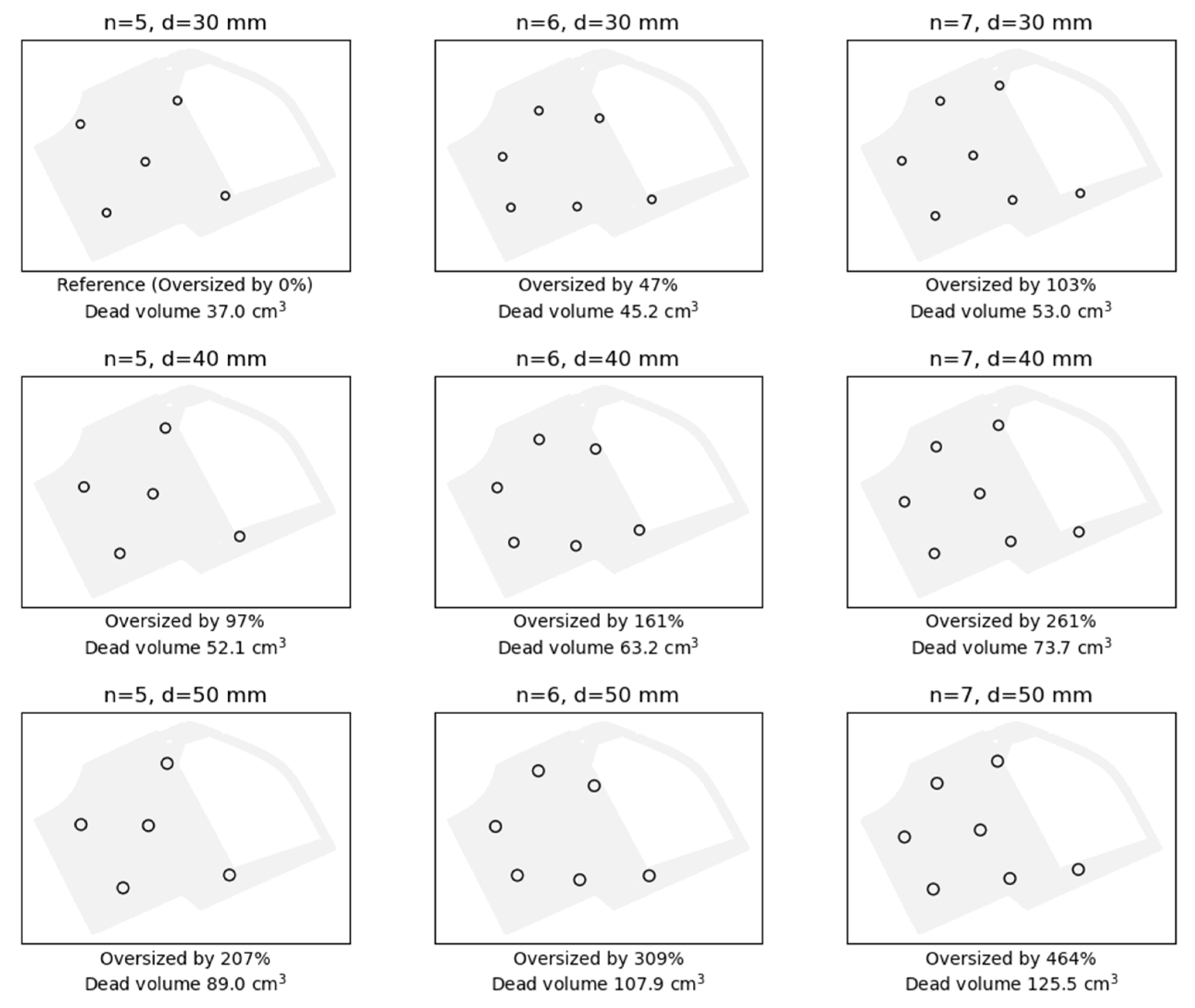 Machines 09 00149 g010 550
