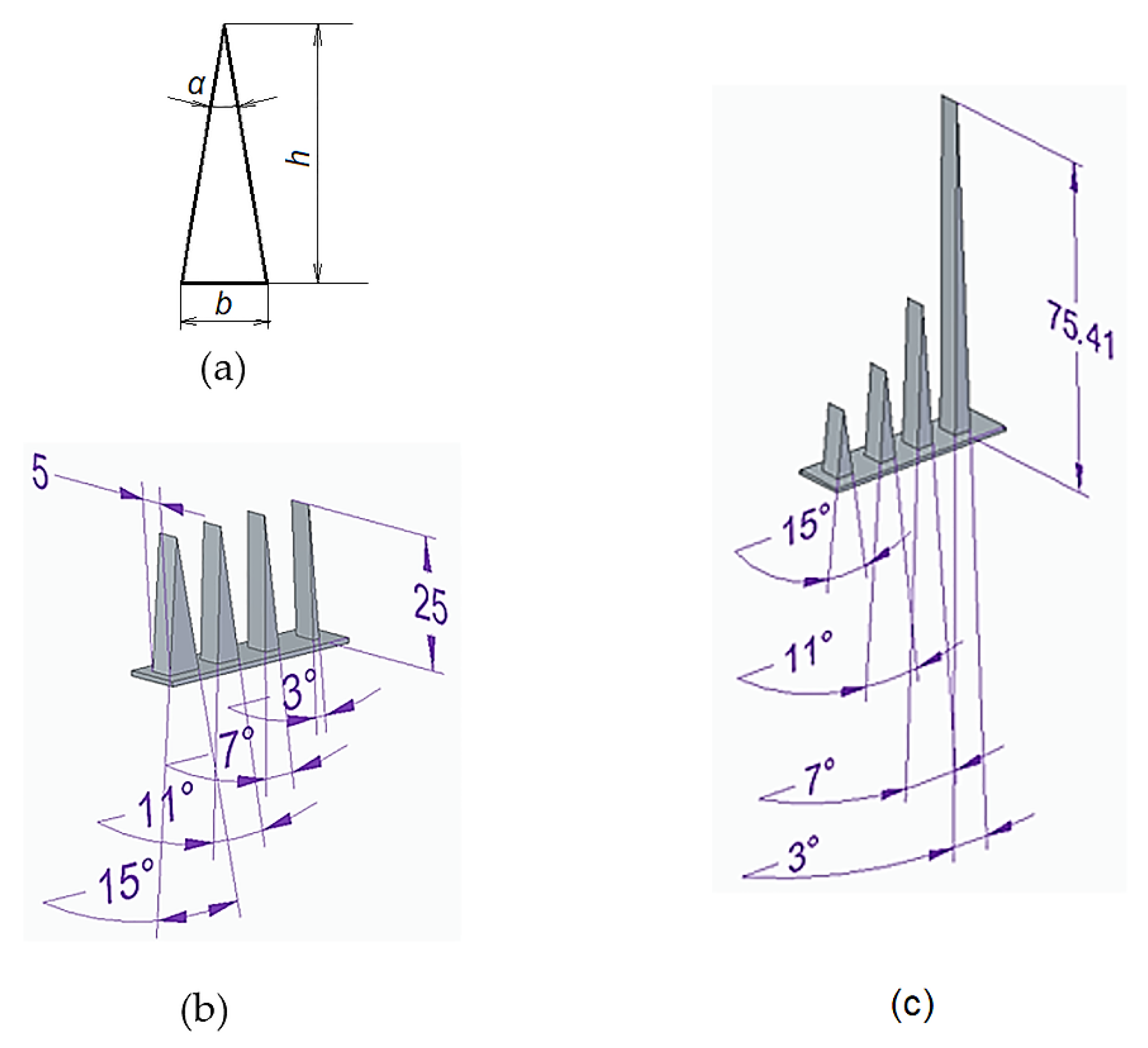Machines 09 00150 g001