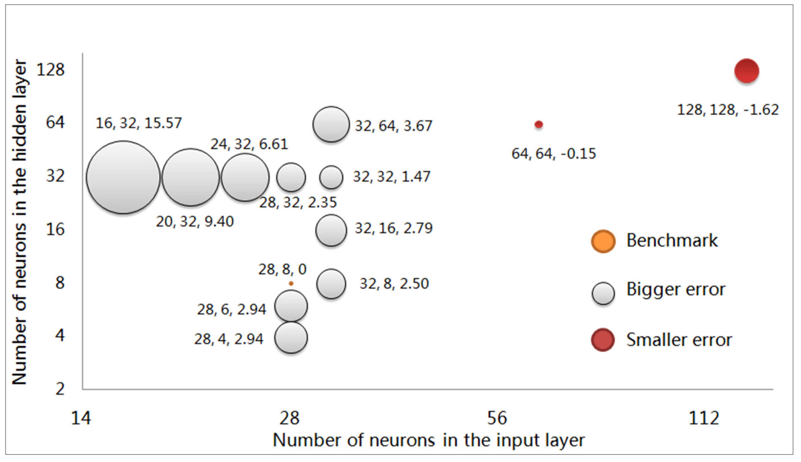Machines 09 00151 g006 550