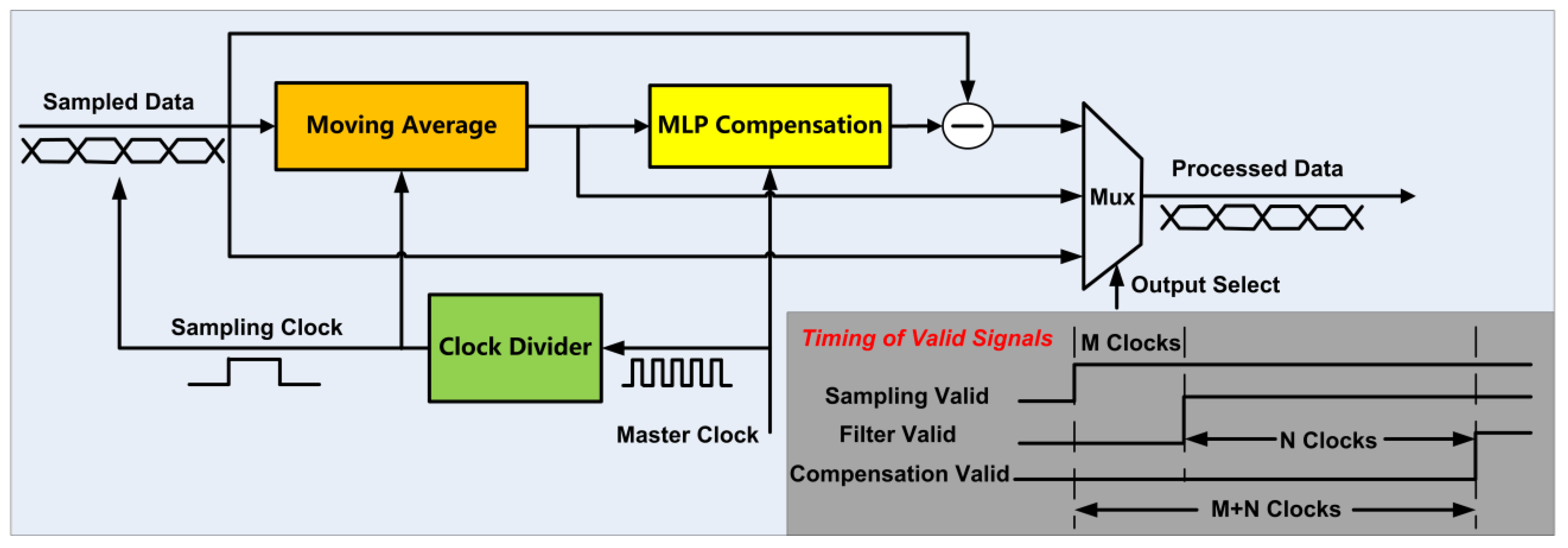Machines 09 00151 g010 550