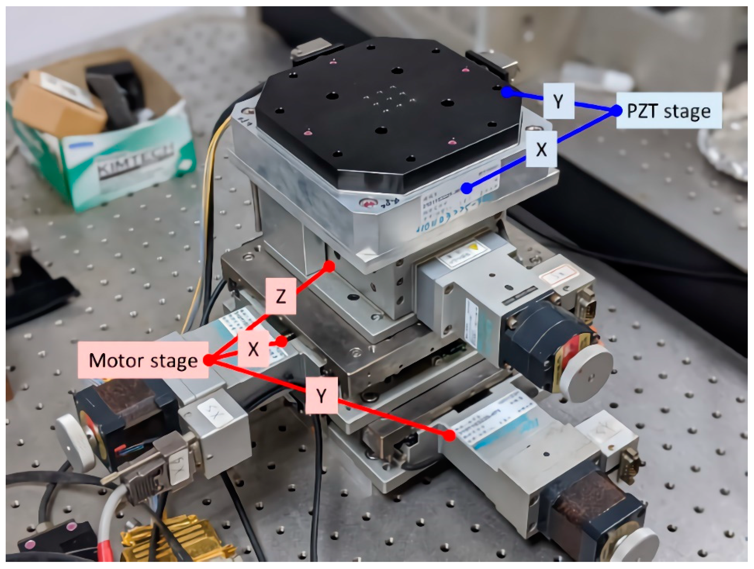 Machines 09 00153 g004 550