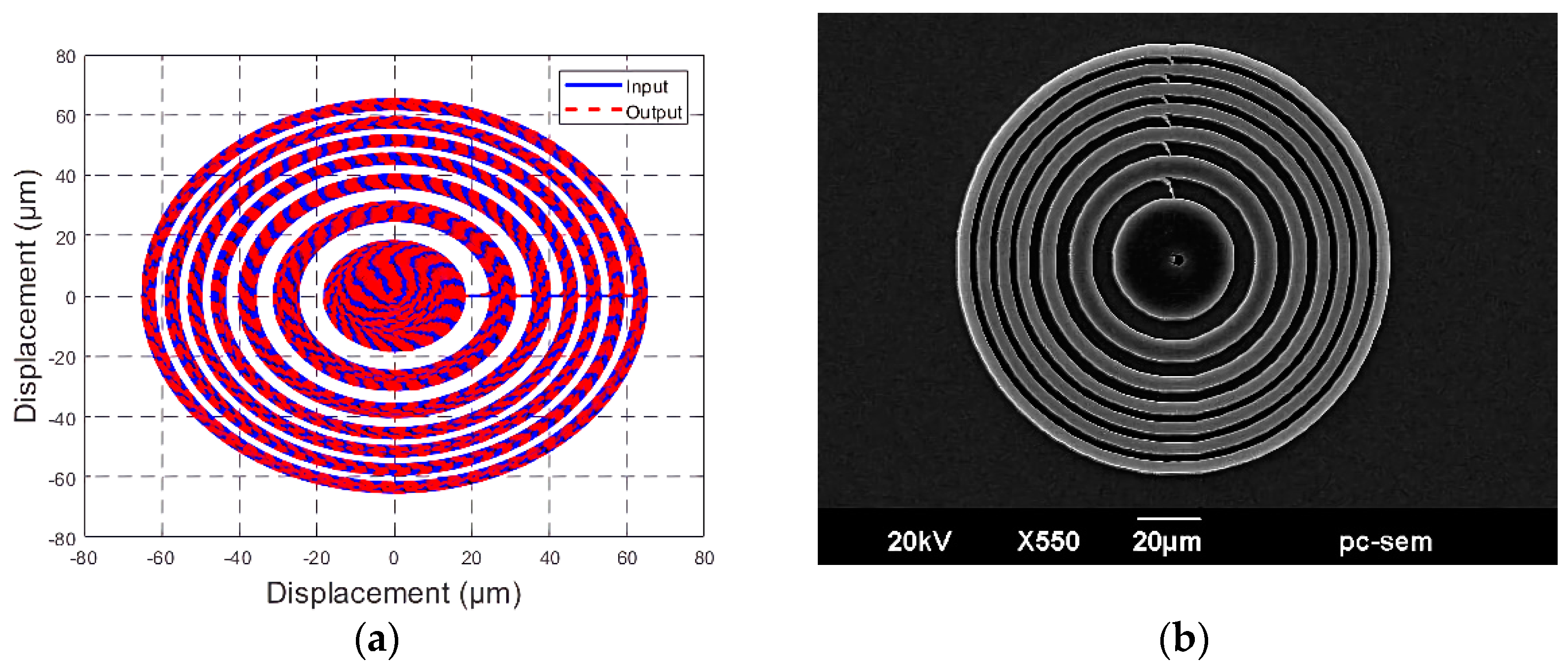 Machines 09 00153 g012 550