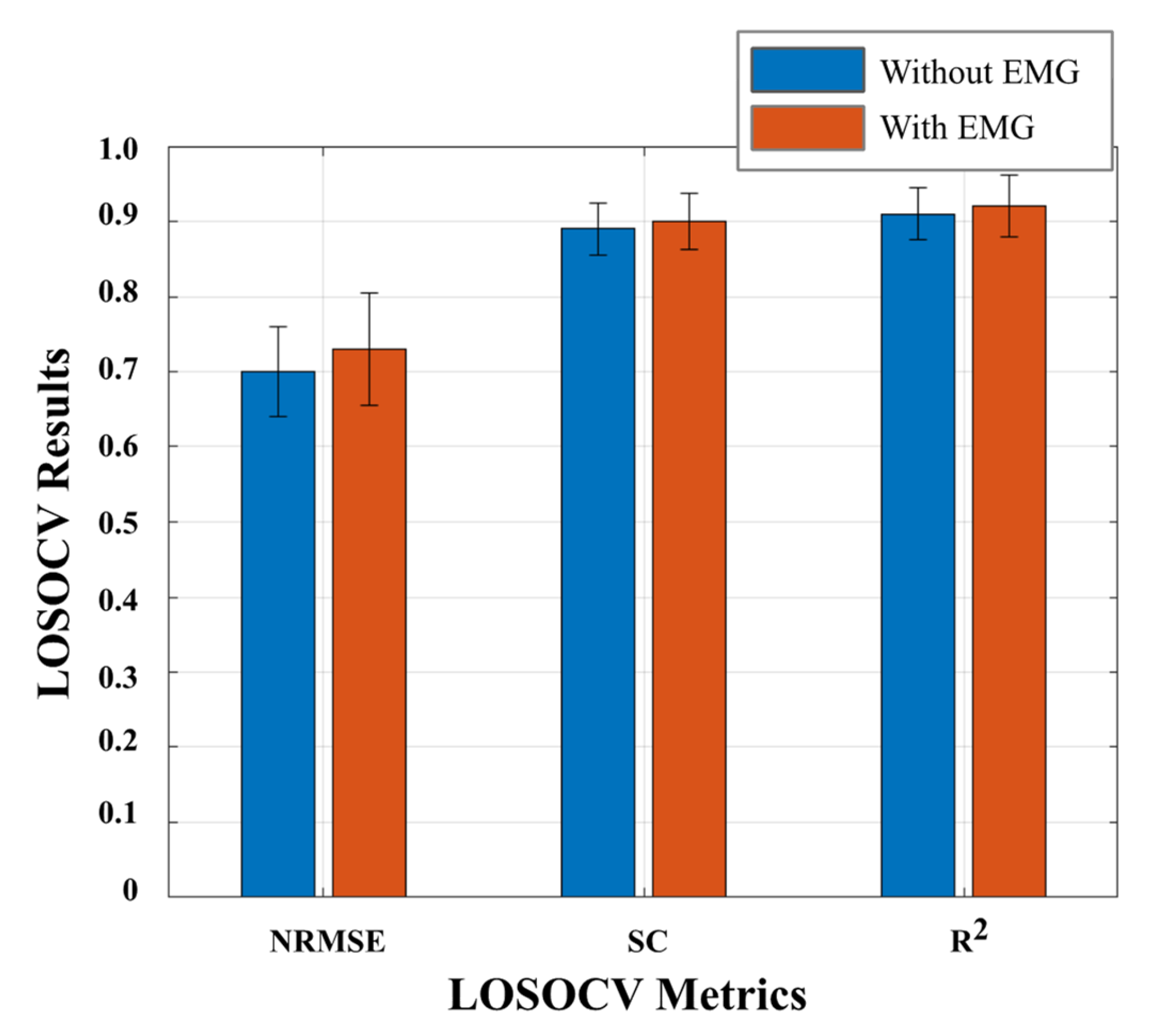 Machines 09 00154 g006 550