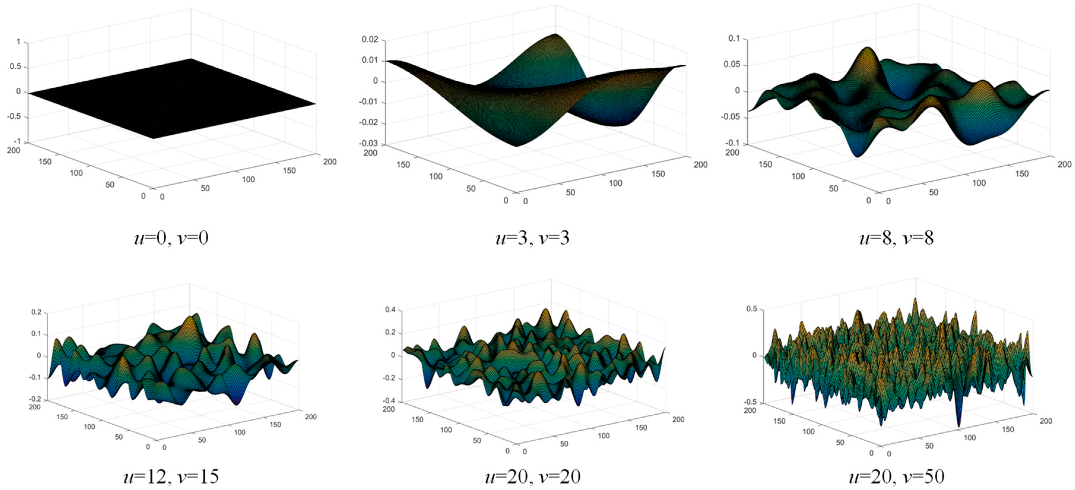 Machines 09 00157 g003