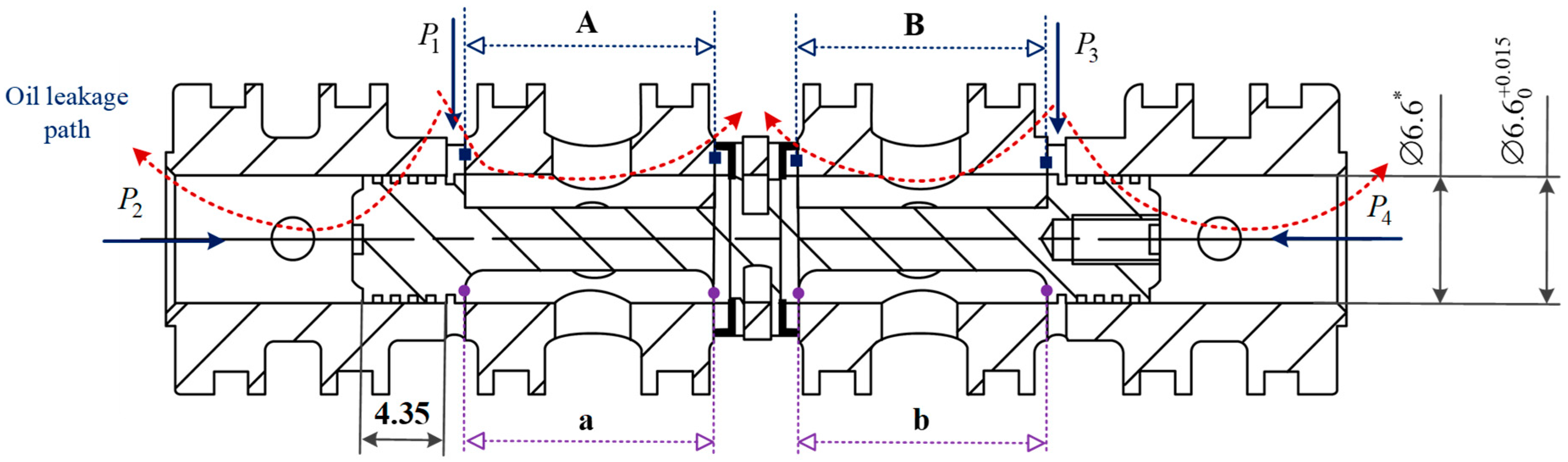 Machines 09 00157 g005