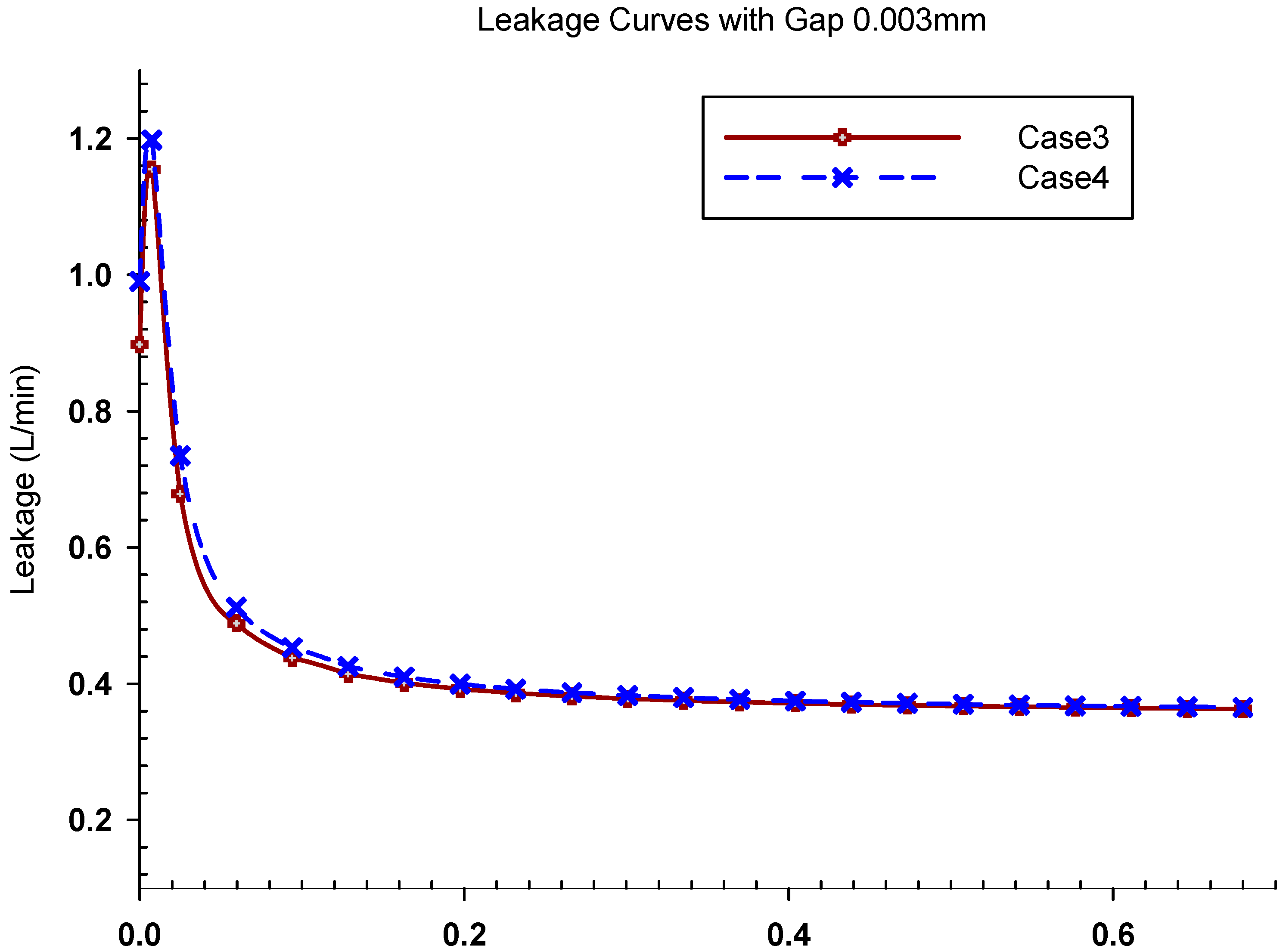 Machines 09 00157 g008