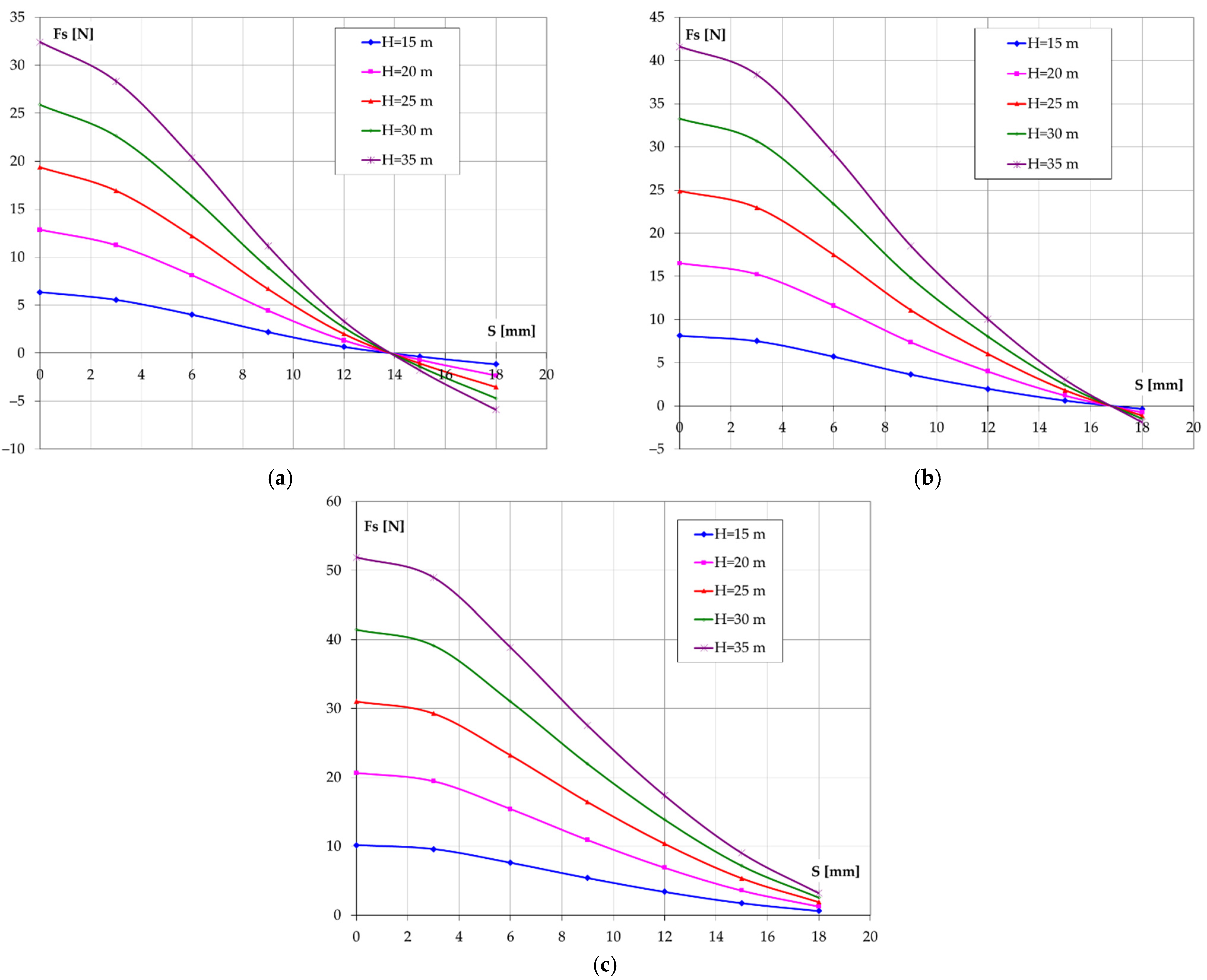 Machines 09 00158 g009