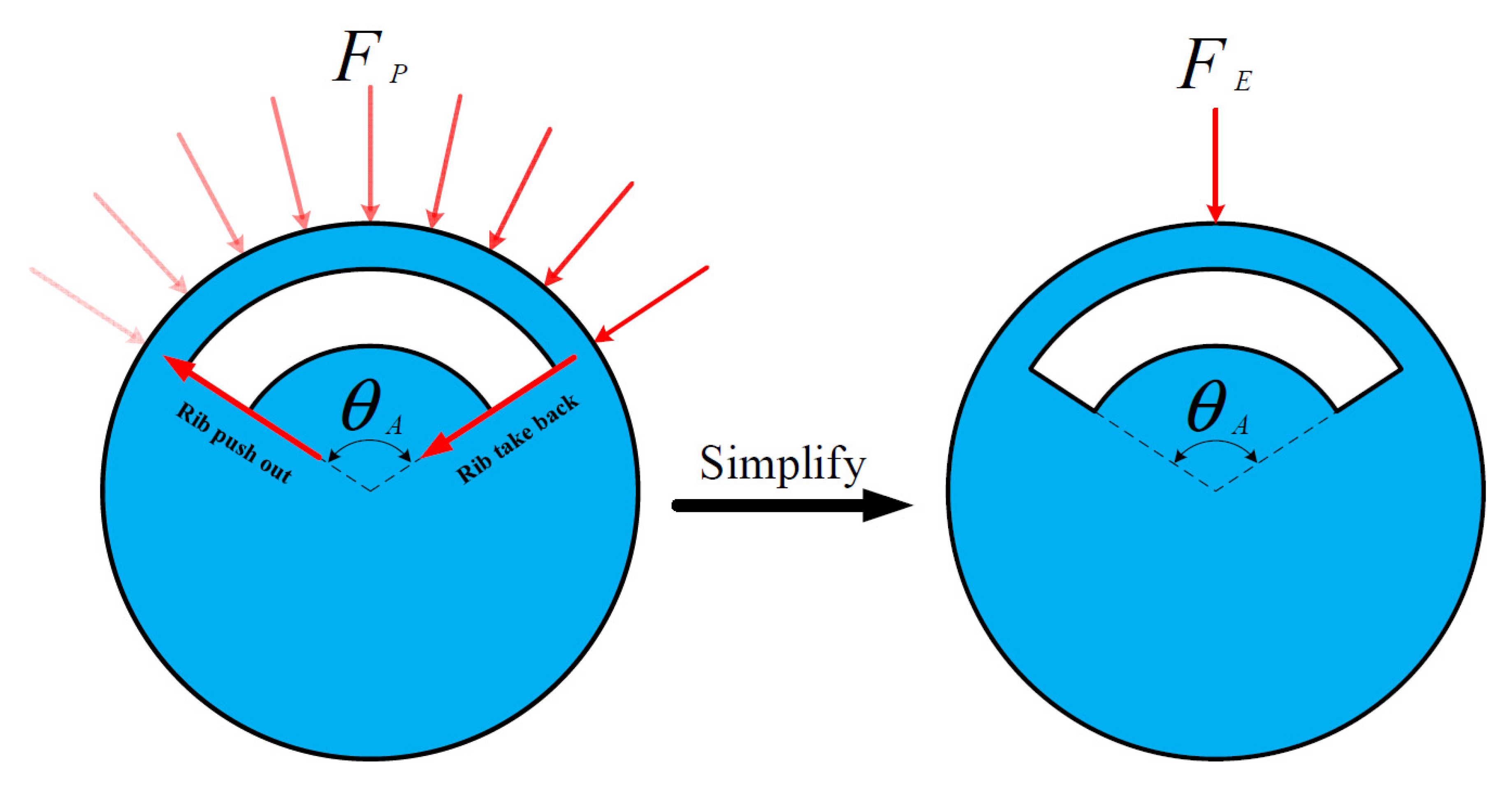 Machines 09 00161 g004 550