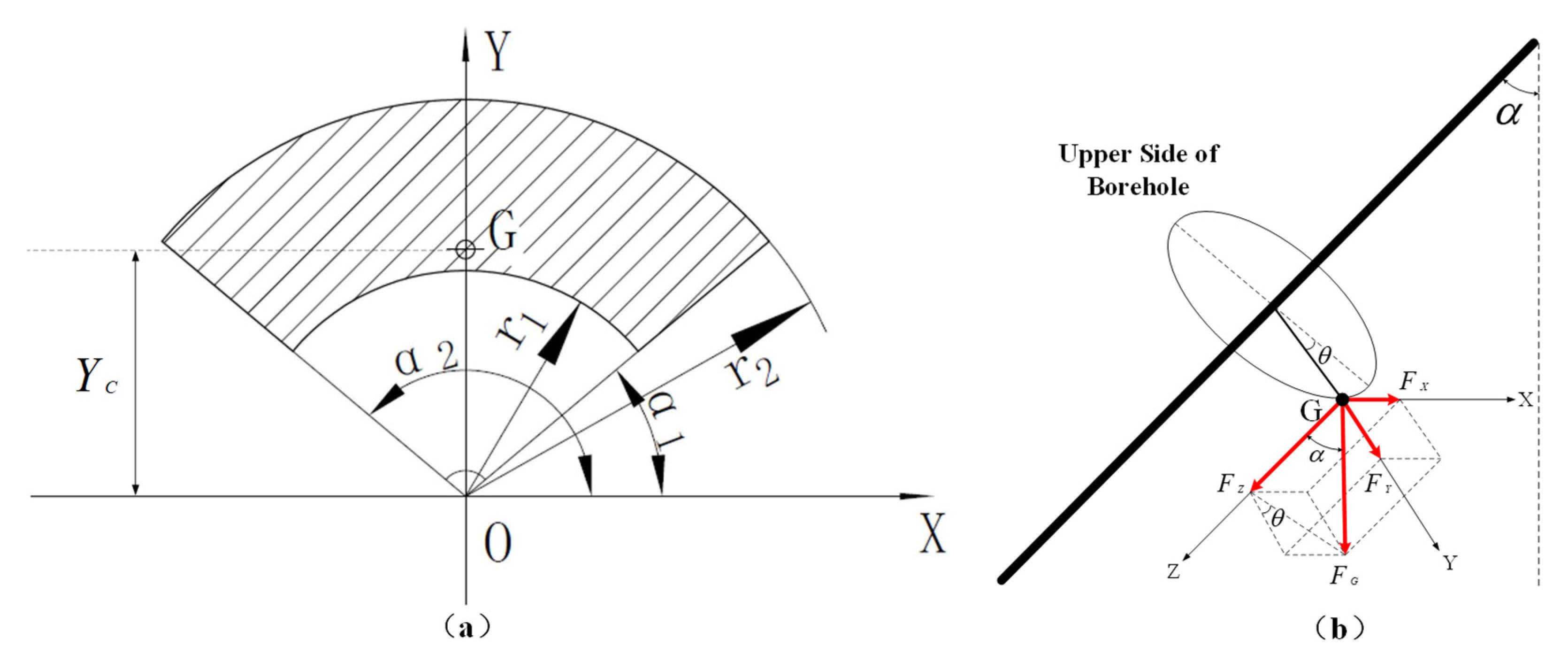 Machines 09 00161 g005 550