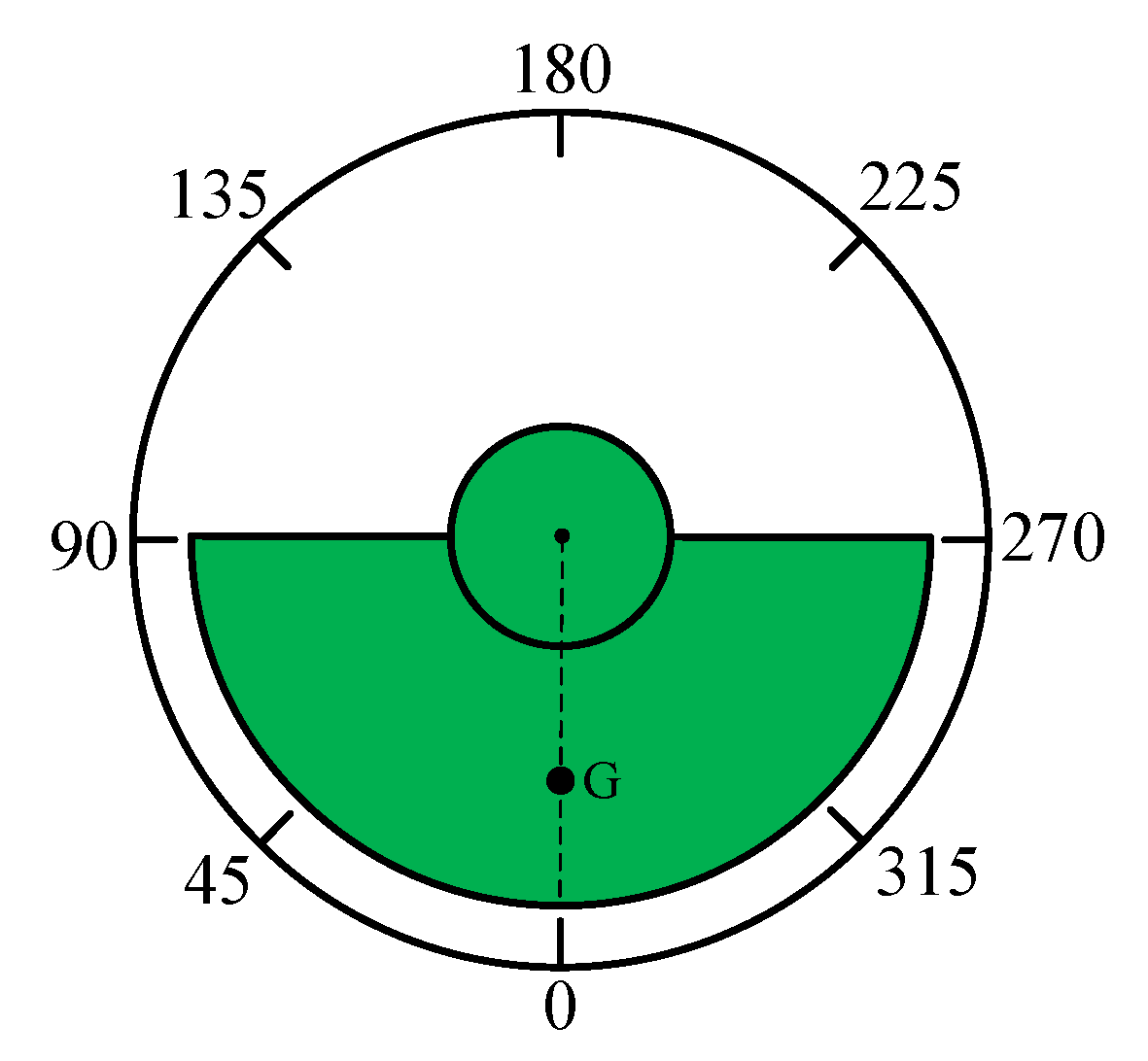 Machines 09 00161 g006 550
