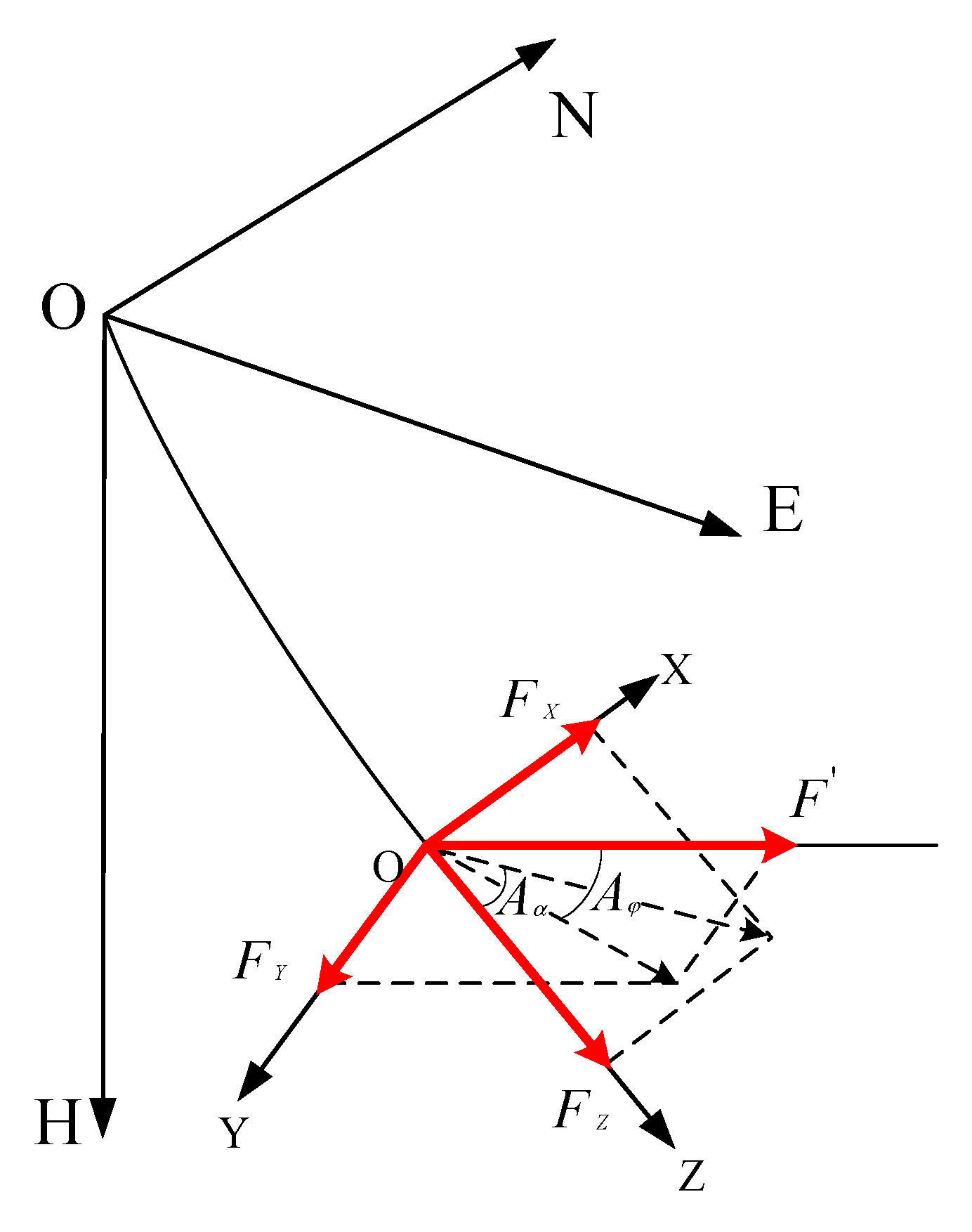 Machines 09 00161 g009 550