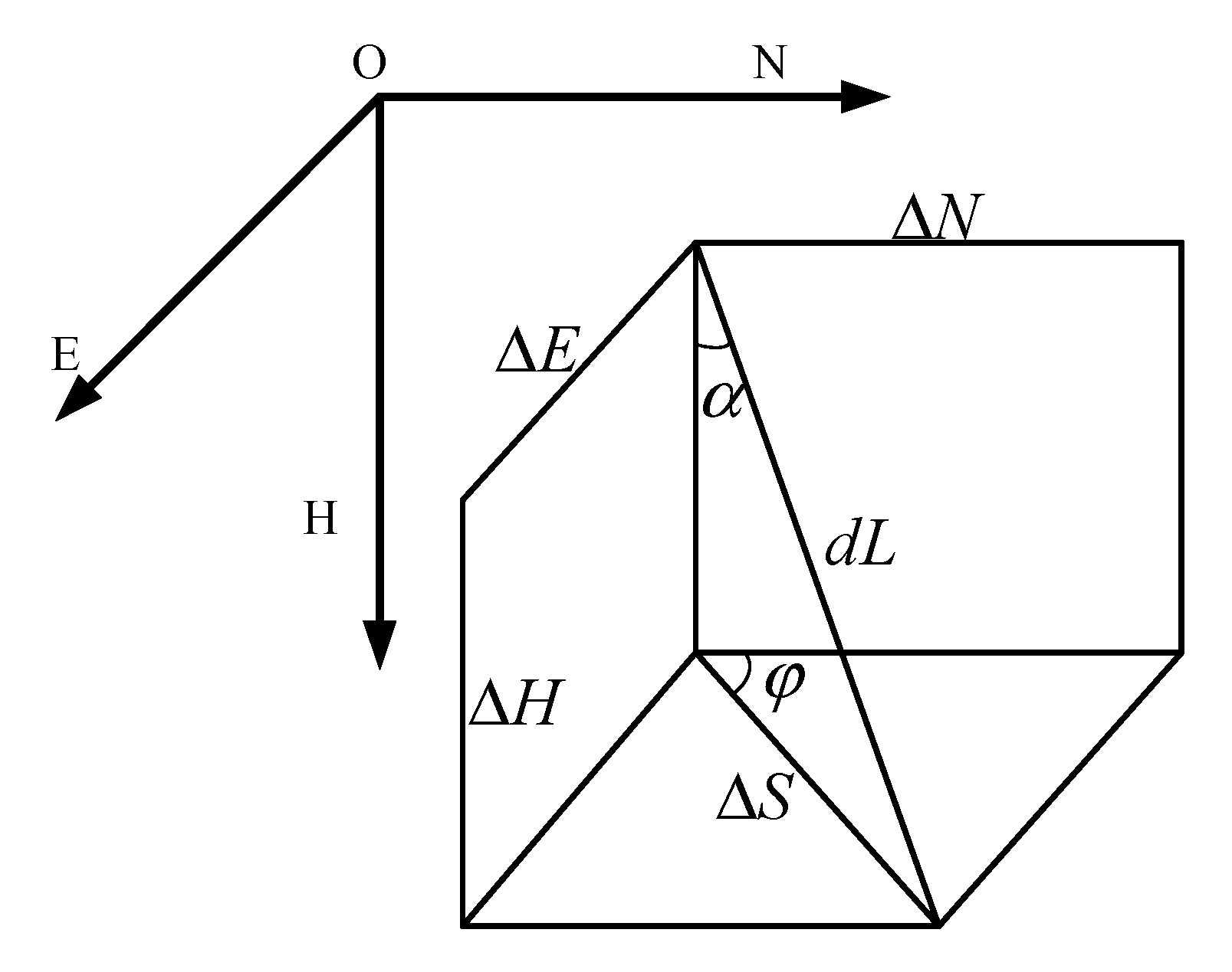Machines 09 00161 g010 550