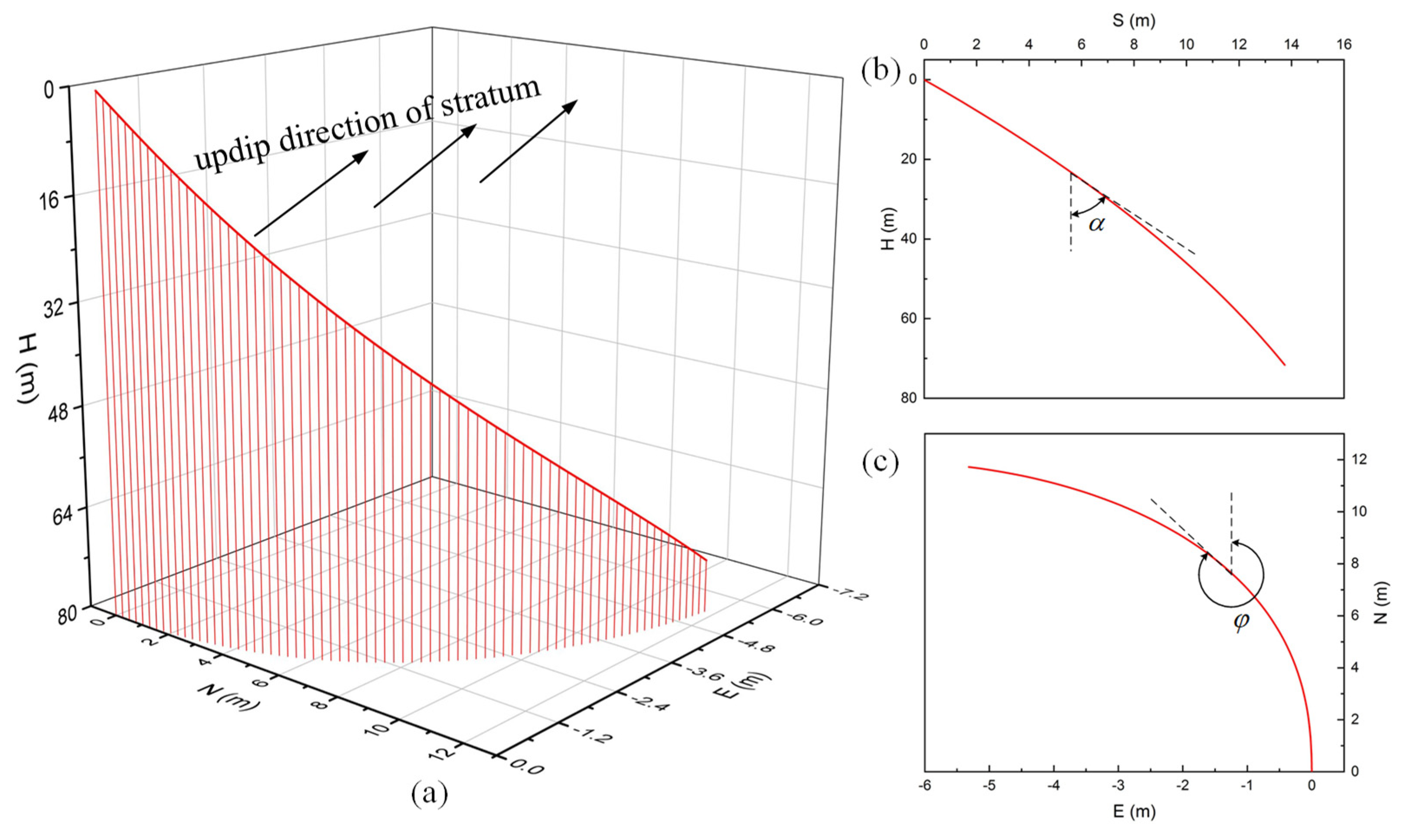 Machines 09 00161 g012 550