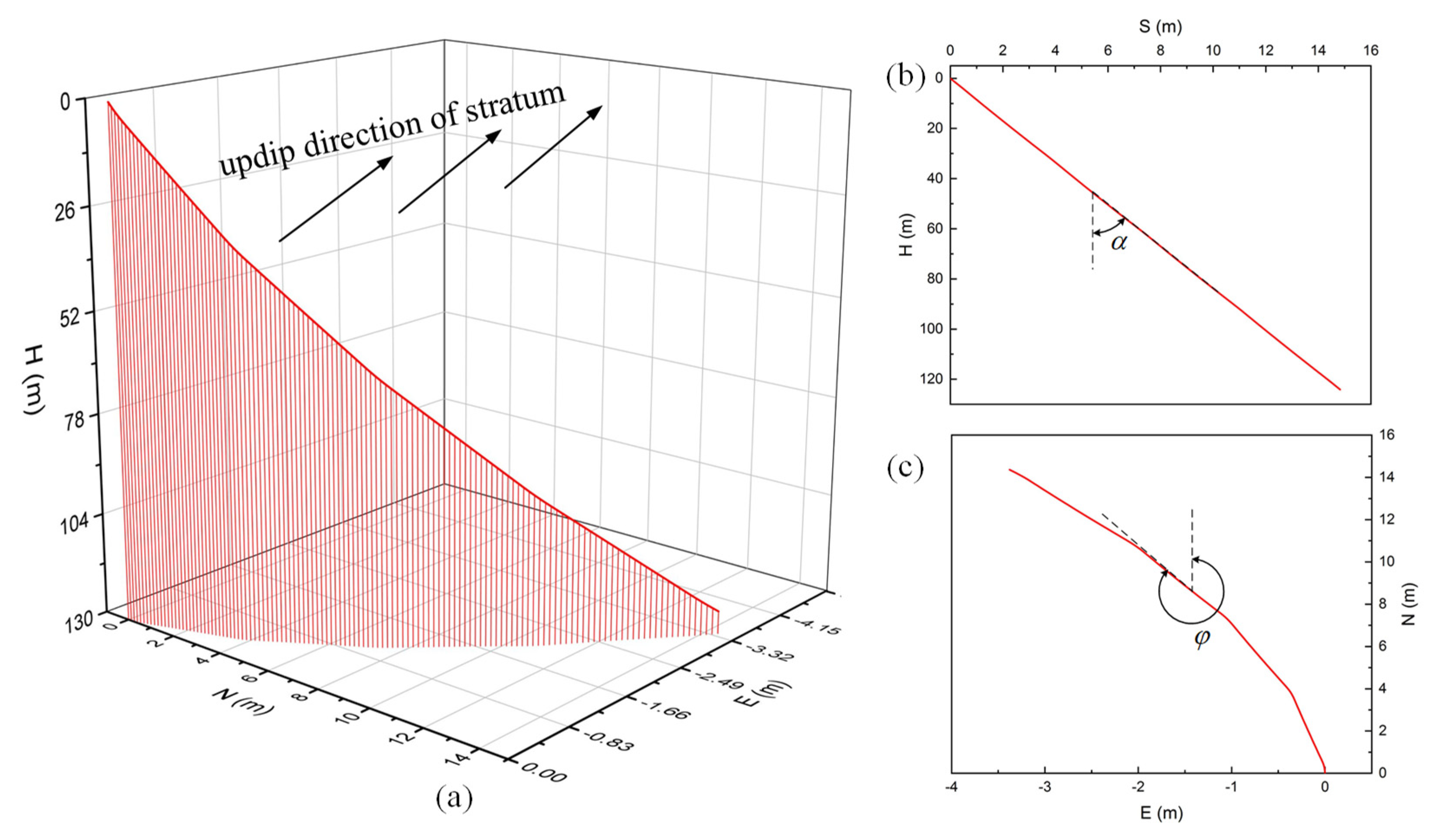 Machines 09 00161 g014 550