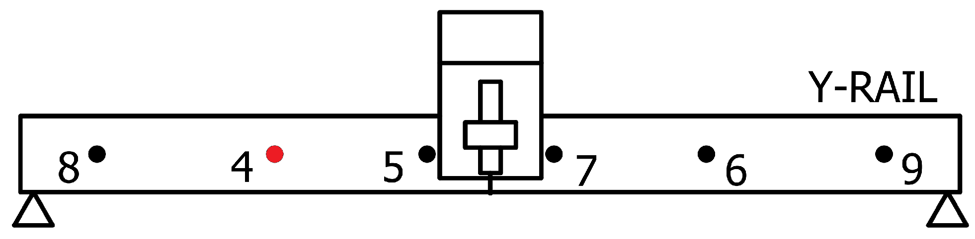 Machines 09 00162 g007 550