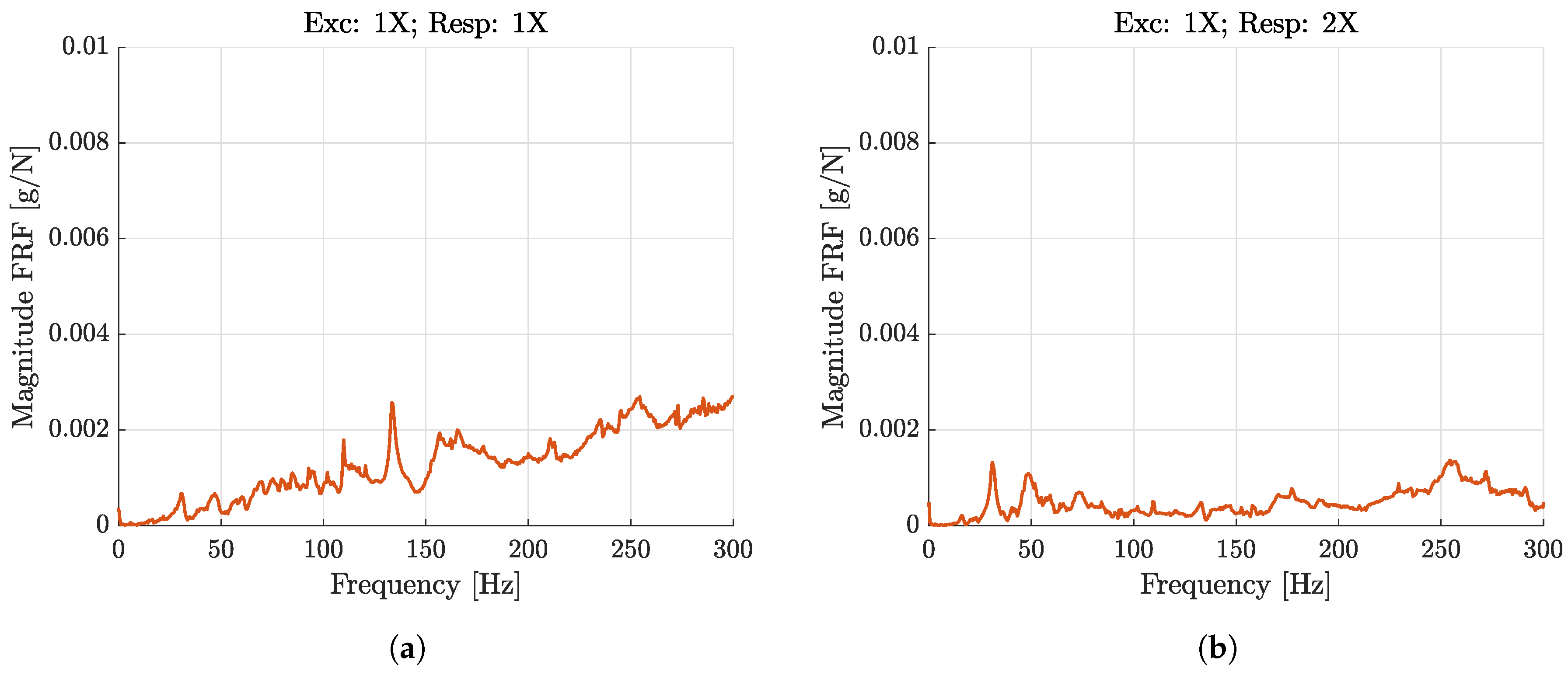 Machines 09 00162 g008 550