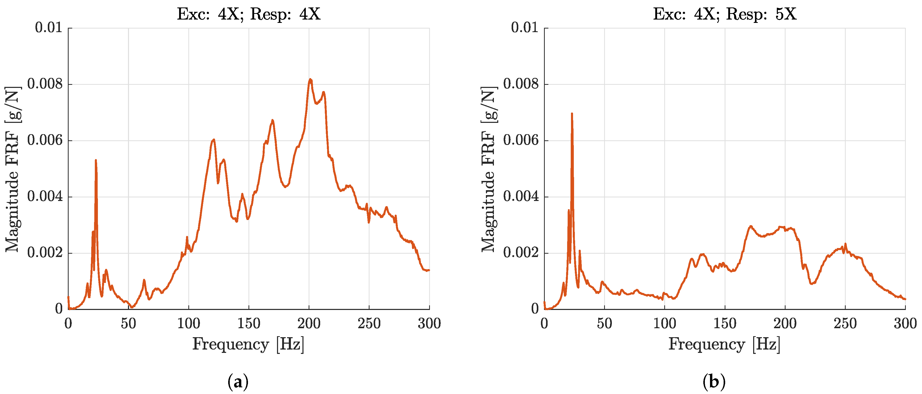 Machines 09 00162 g009 550