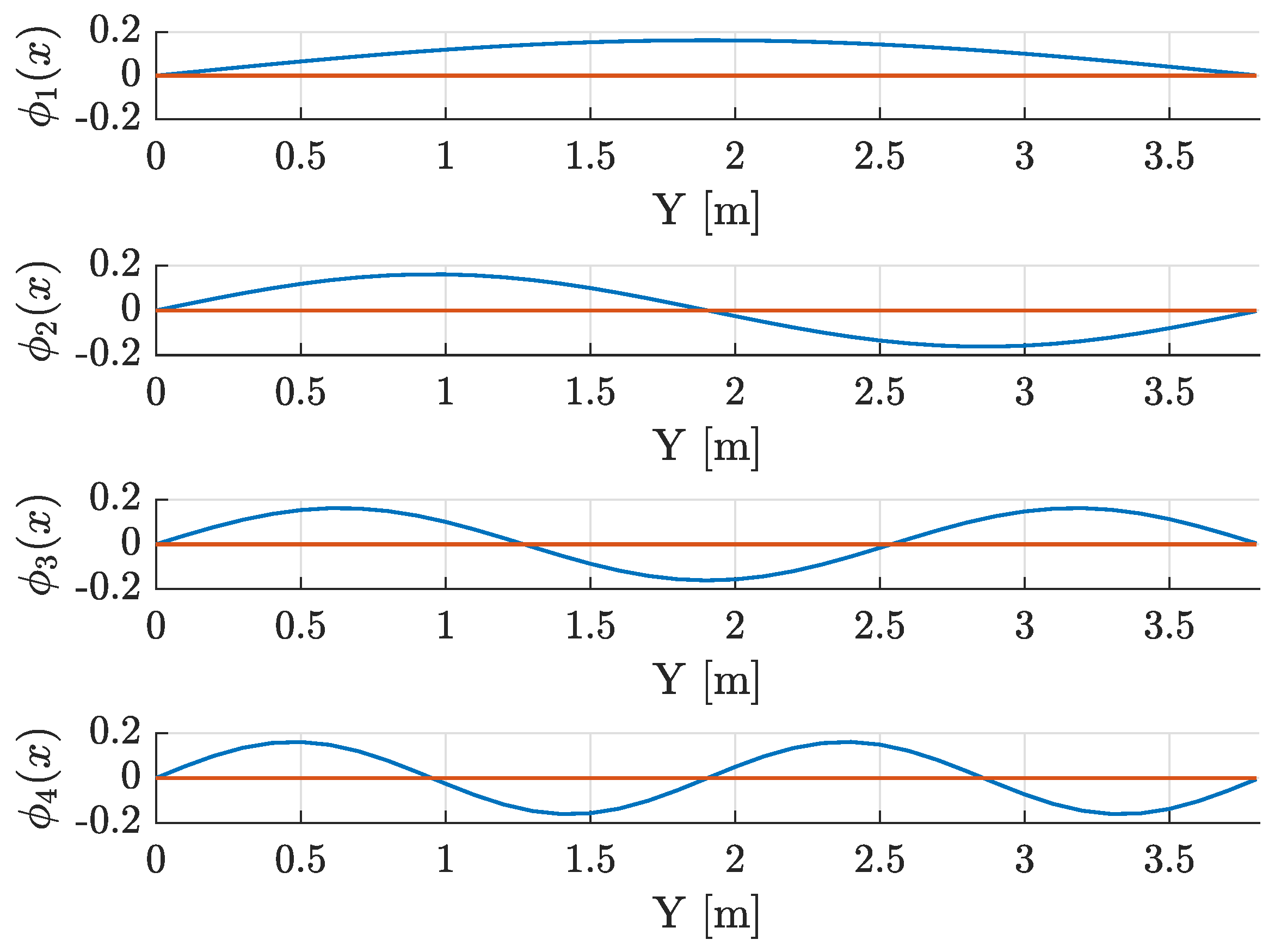 Machines 09 00162 g017 550