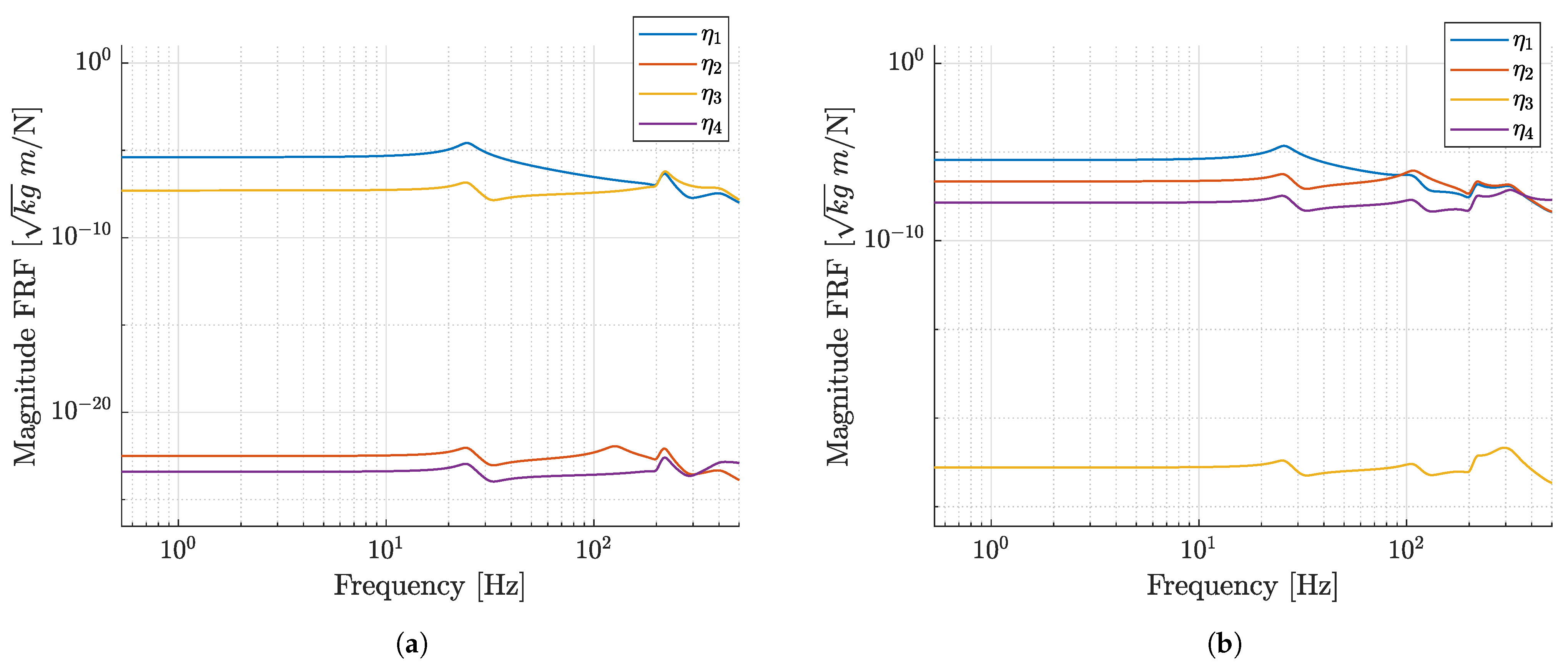 Machines 09 00162 g018 550