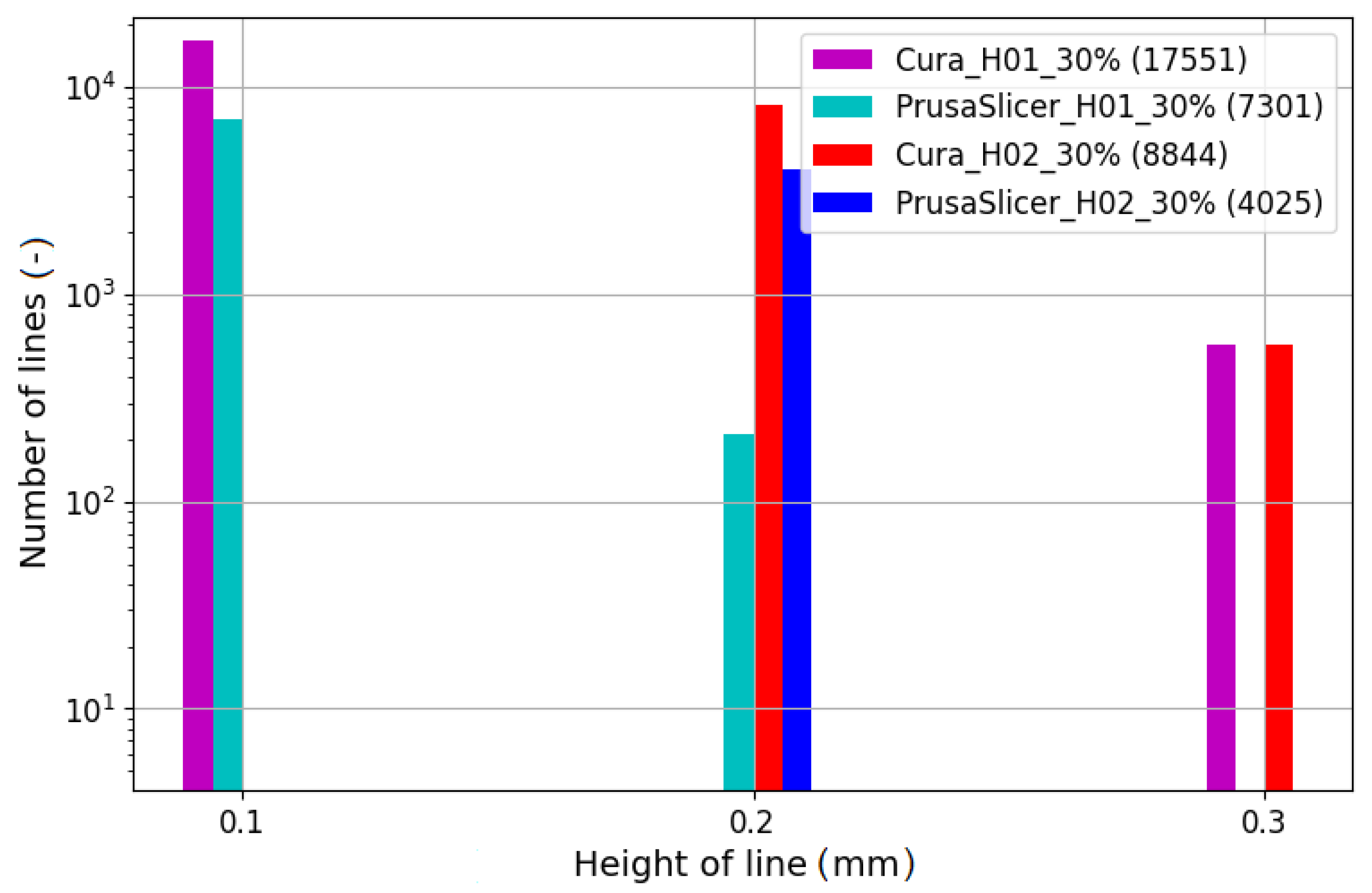 Machines 09 00163 g002 550
