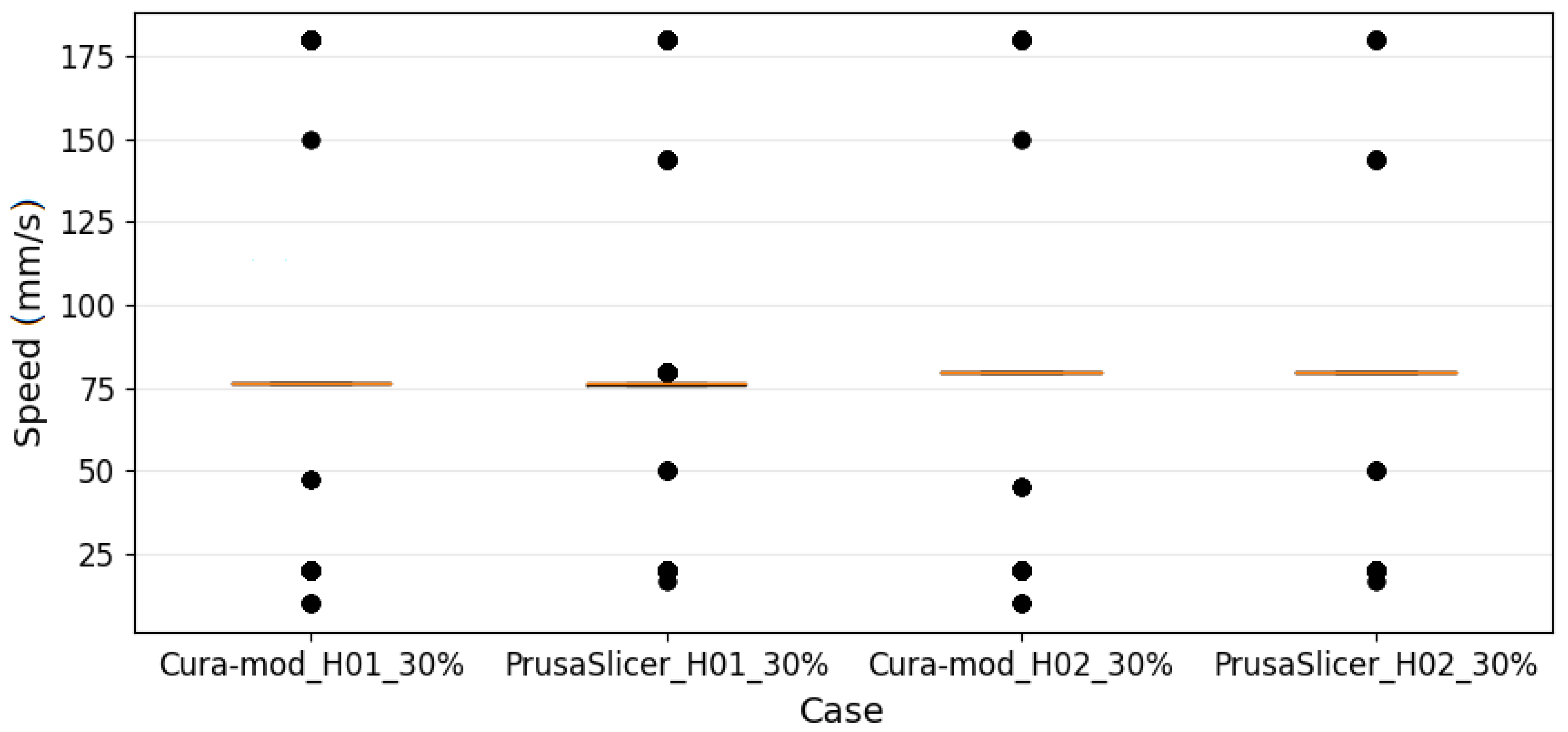 Machines 09 00163 g010 550