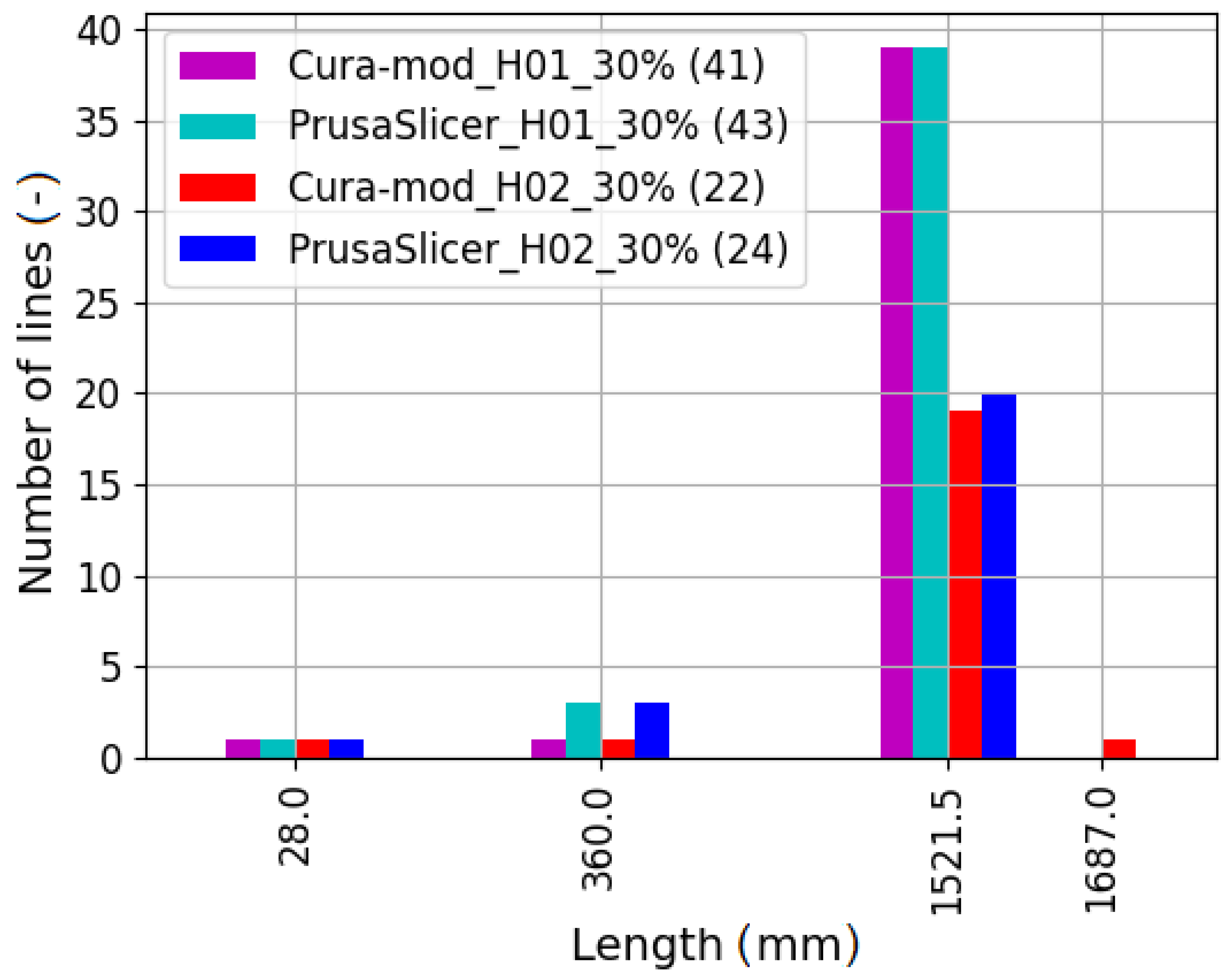 Machines 09 00163 g012 550