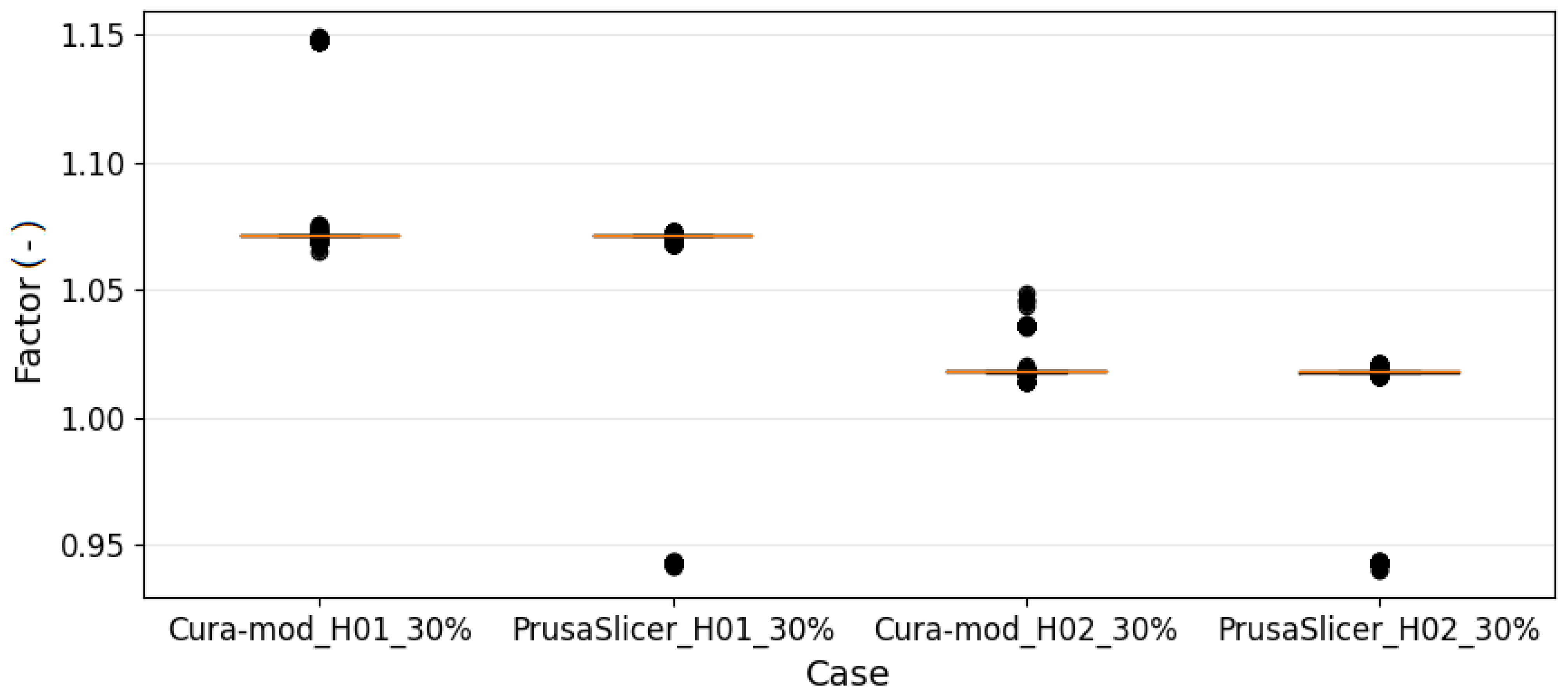 Machines 09 00163 g013 550