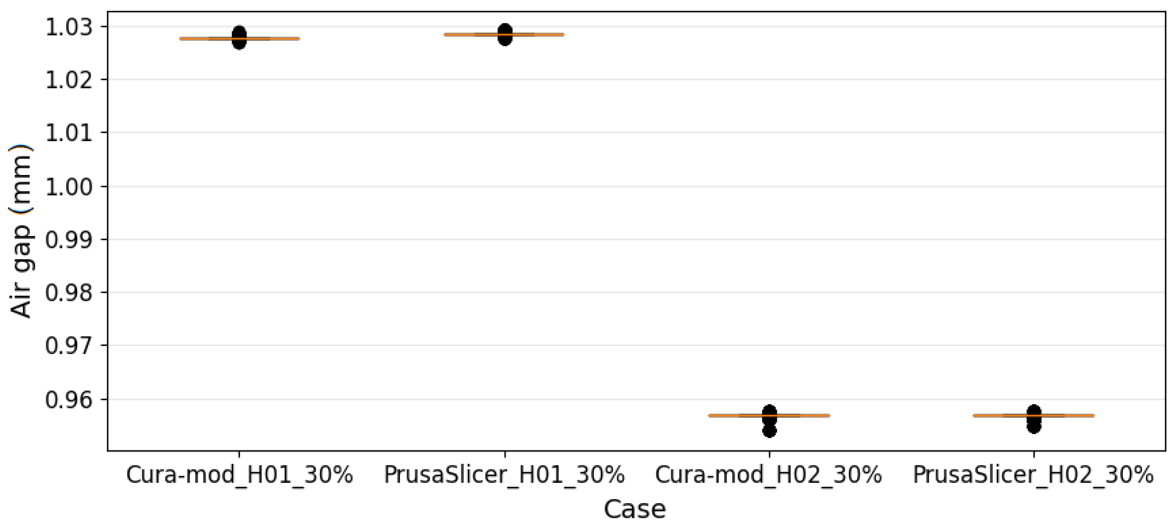 Machines 09 00163 g014 550
