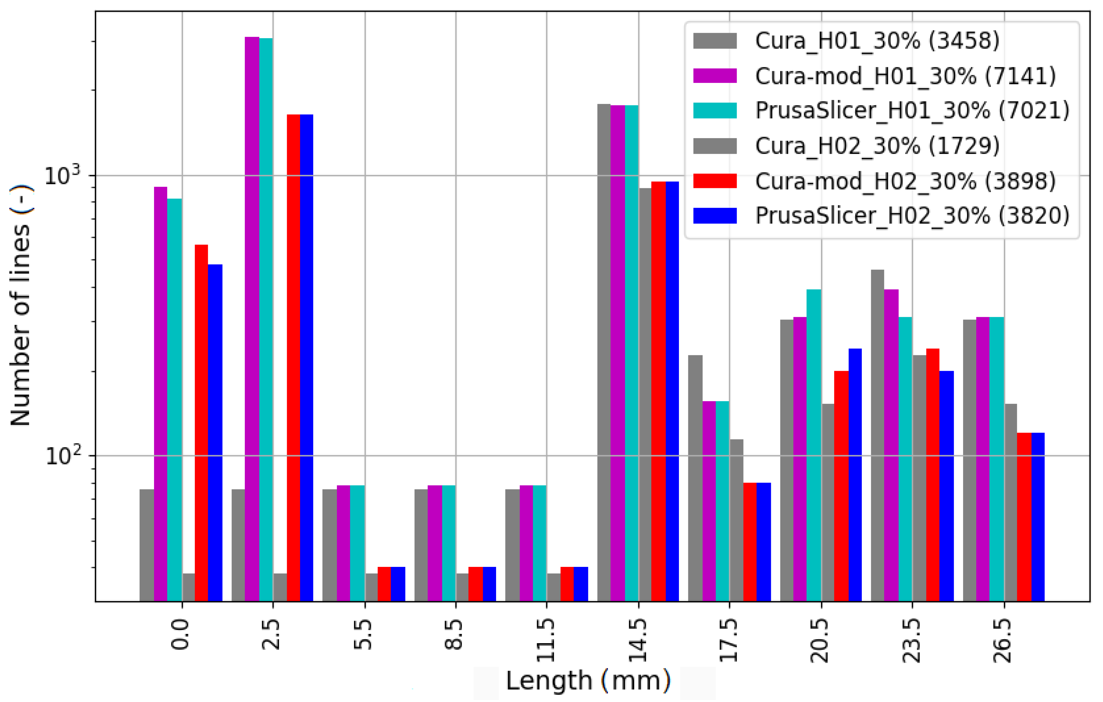 Machines 09 00163 g015 550