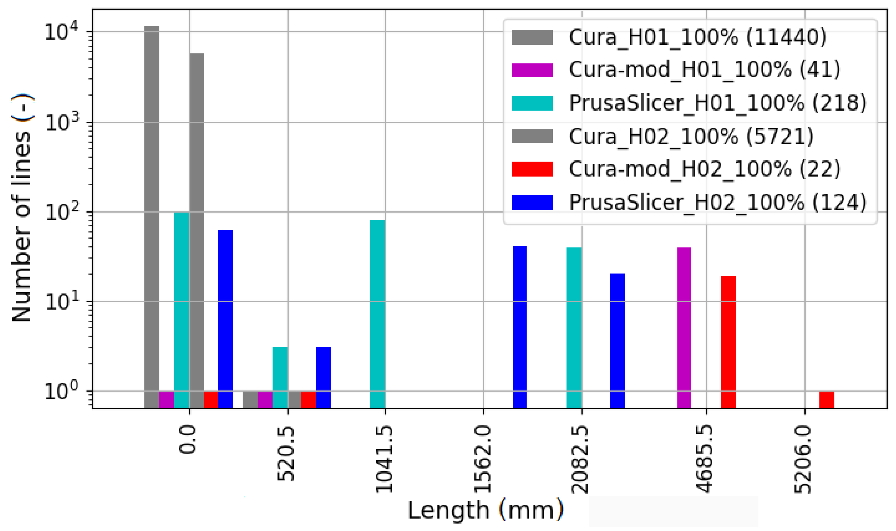 Machines 09 00163 g016 550