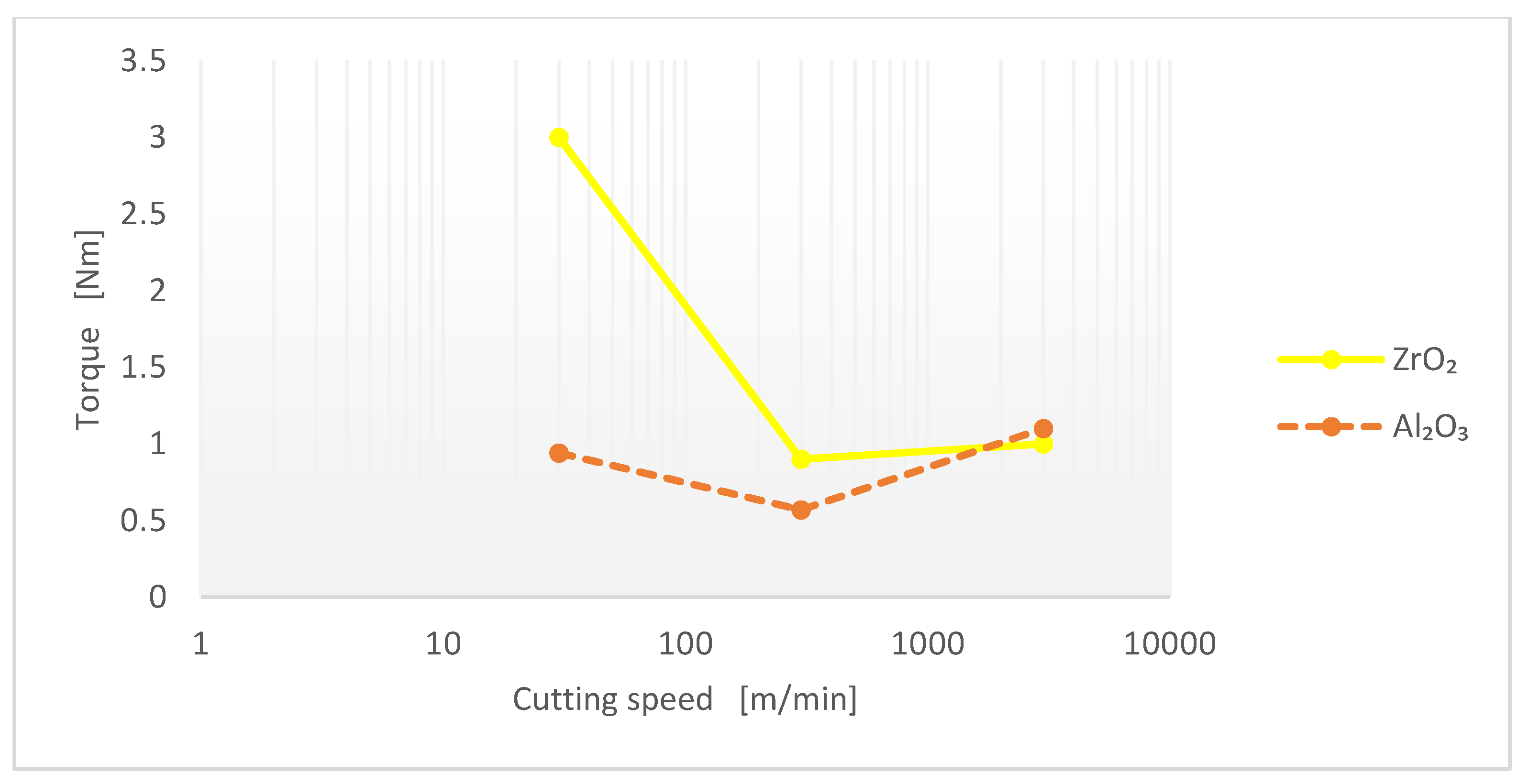 Machines 09 00164 g004