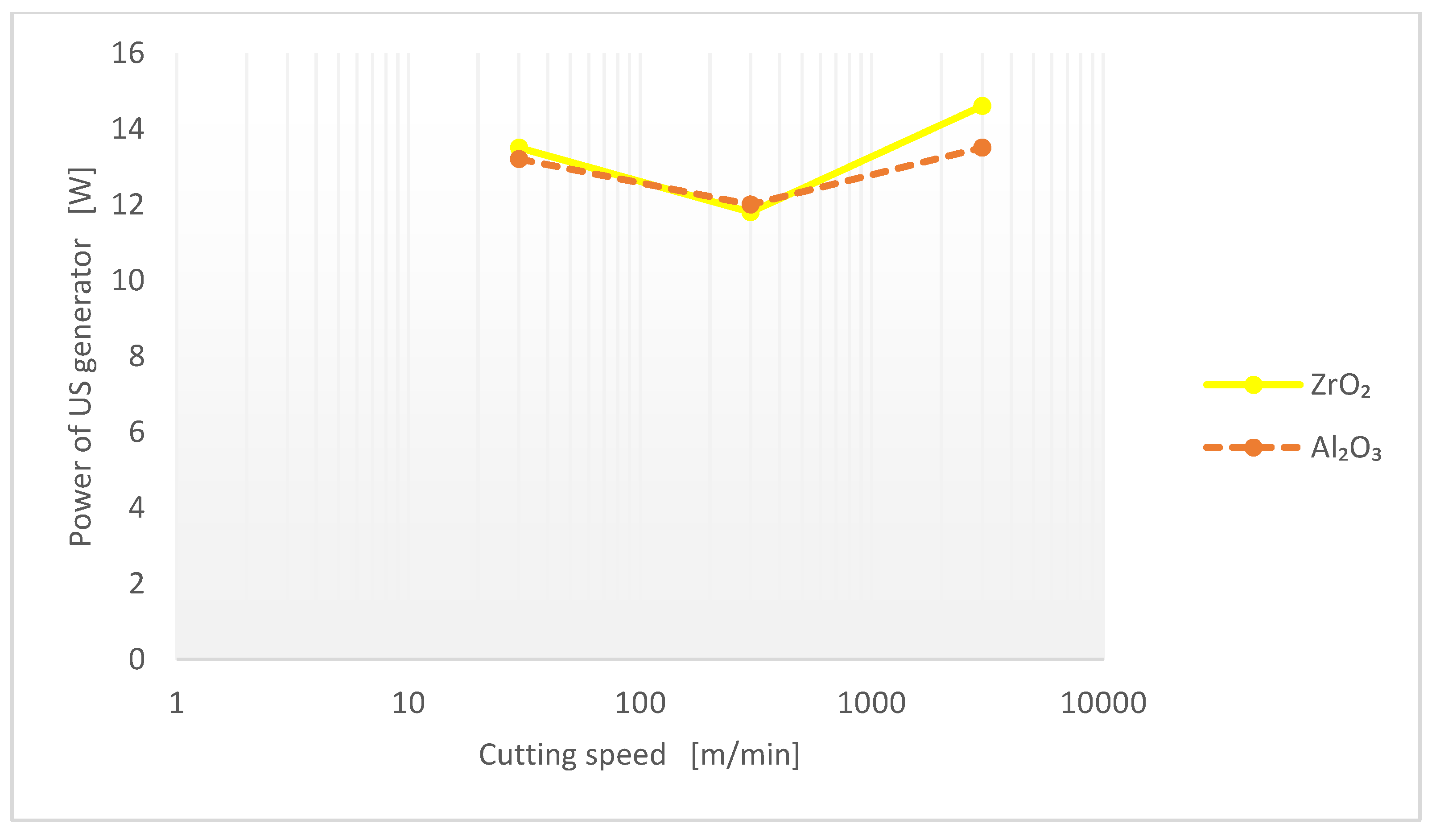 Machines 09 00164 g005