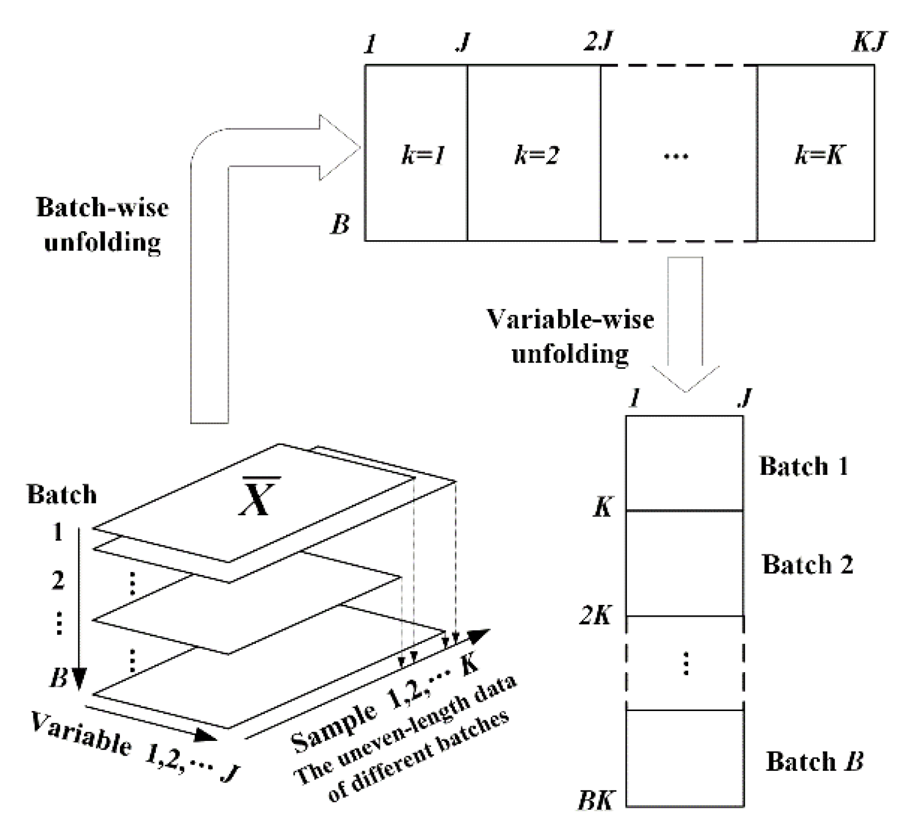 Machines 09 00166 g002 Machines 09 00166 g002