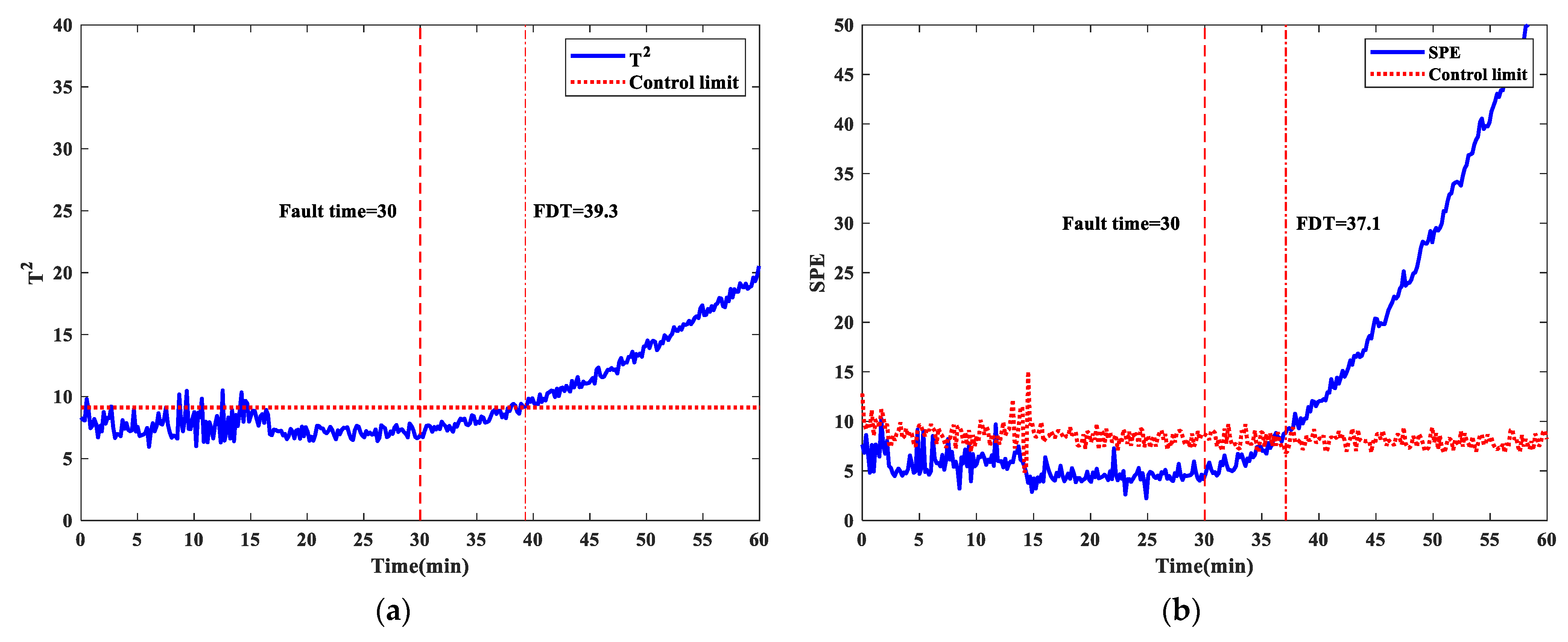 Machines 09 00166 g005 Machines 09 00166 g005