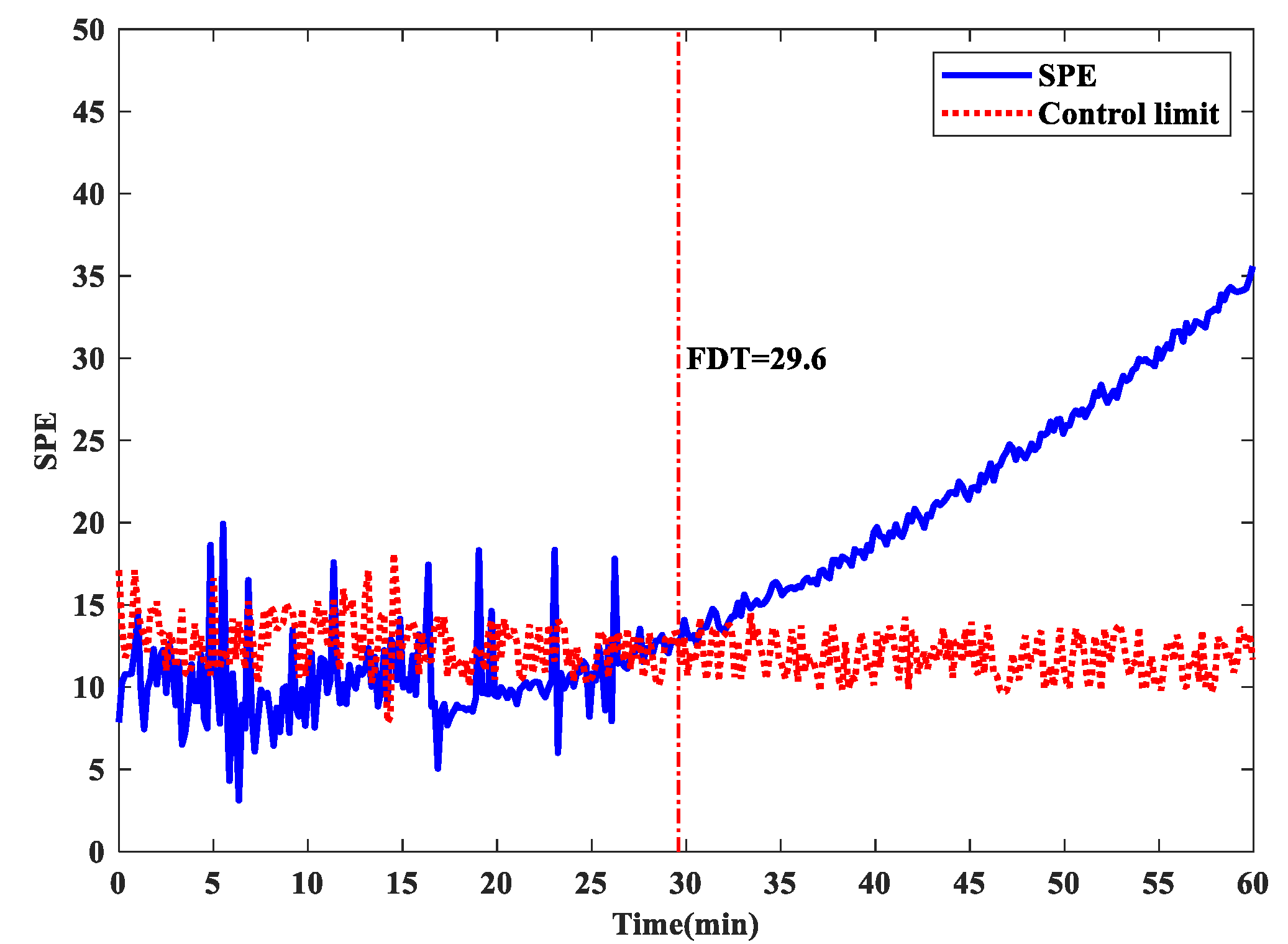 Machines 09 00166 g007 Machines 09 00166 g007