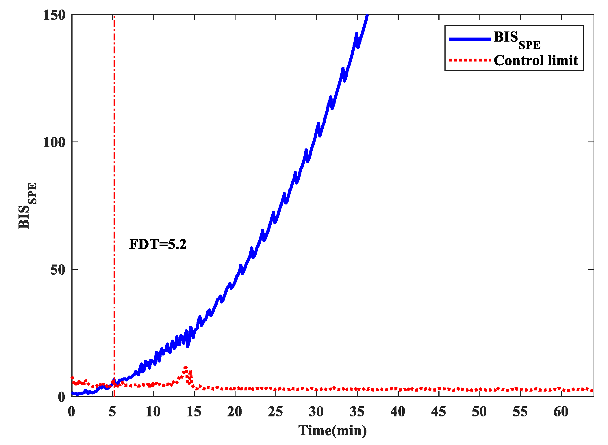 Machines 09 00166 g009 Machines 09 00166 g009