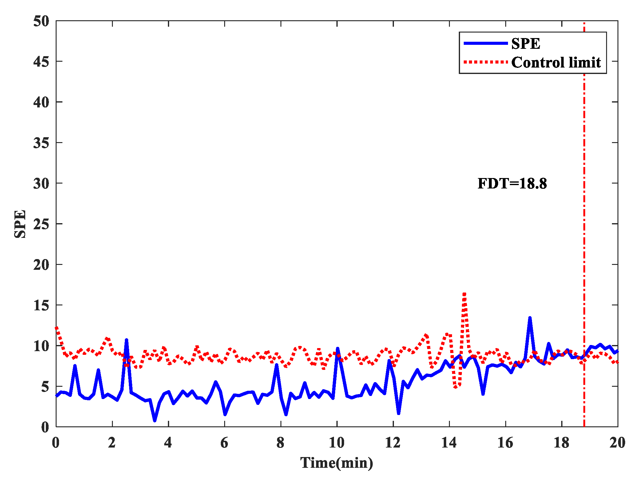 Machines 09 00166 g010 Machines 09 00166 g010