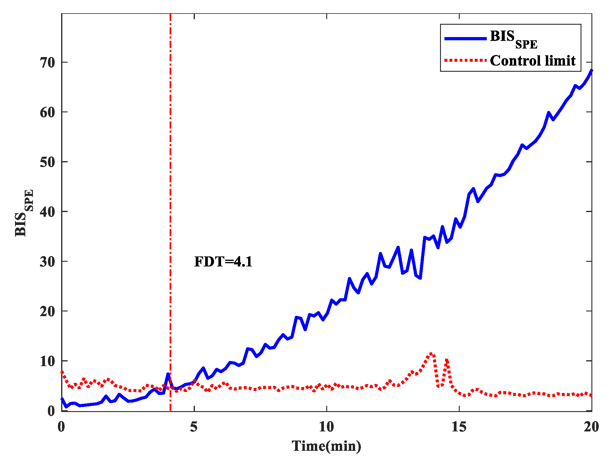 Machines 09 00166 g011 Machines 09 00166 g011