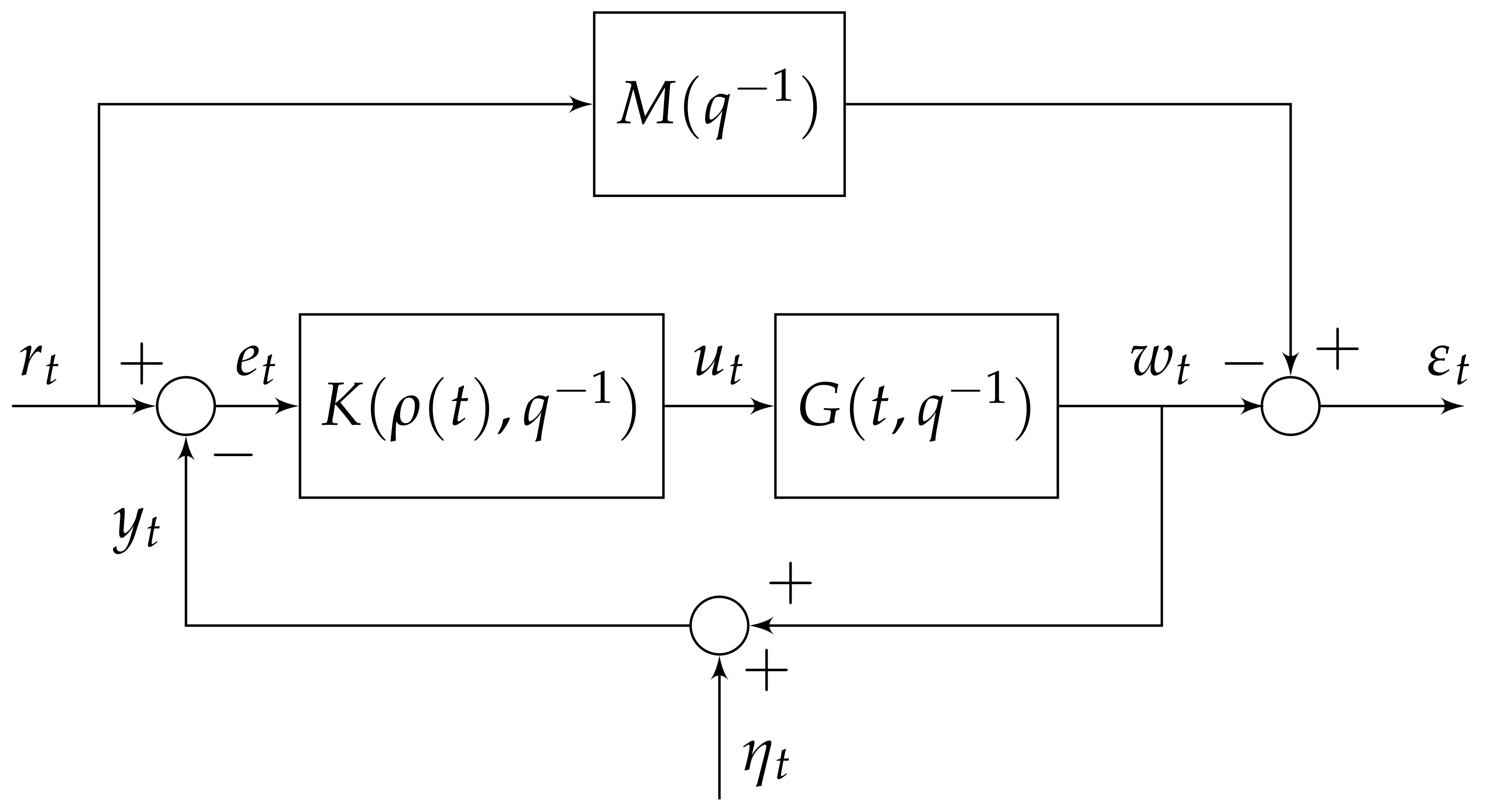 Machines 09 00167 g001 550
