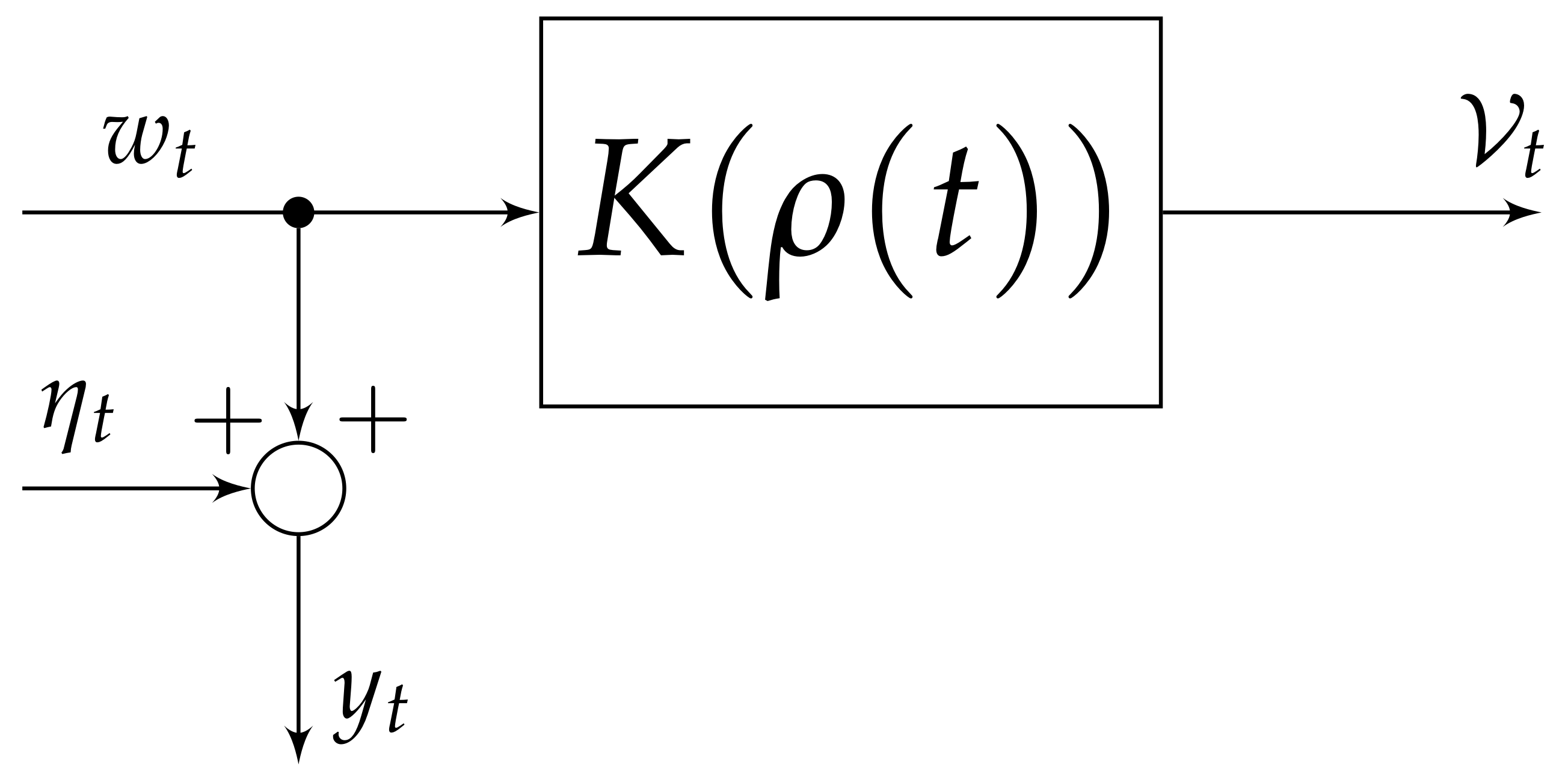 Machines 09 00167 g002 550