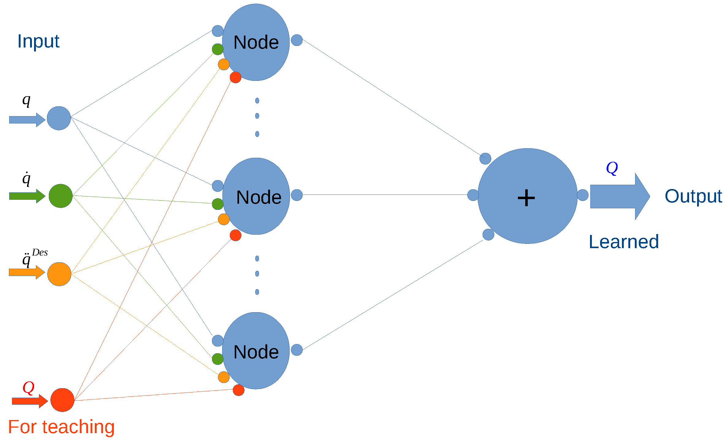 Machines 09 00168 g004 550