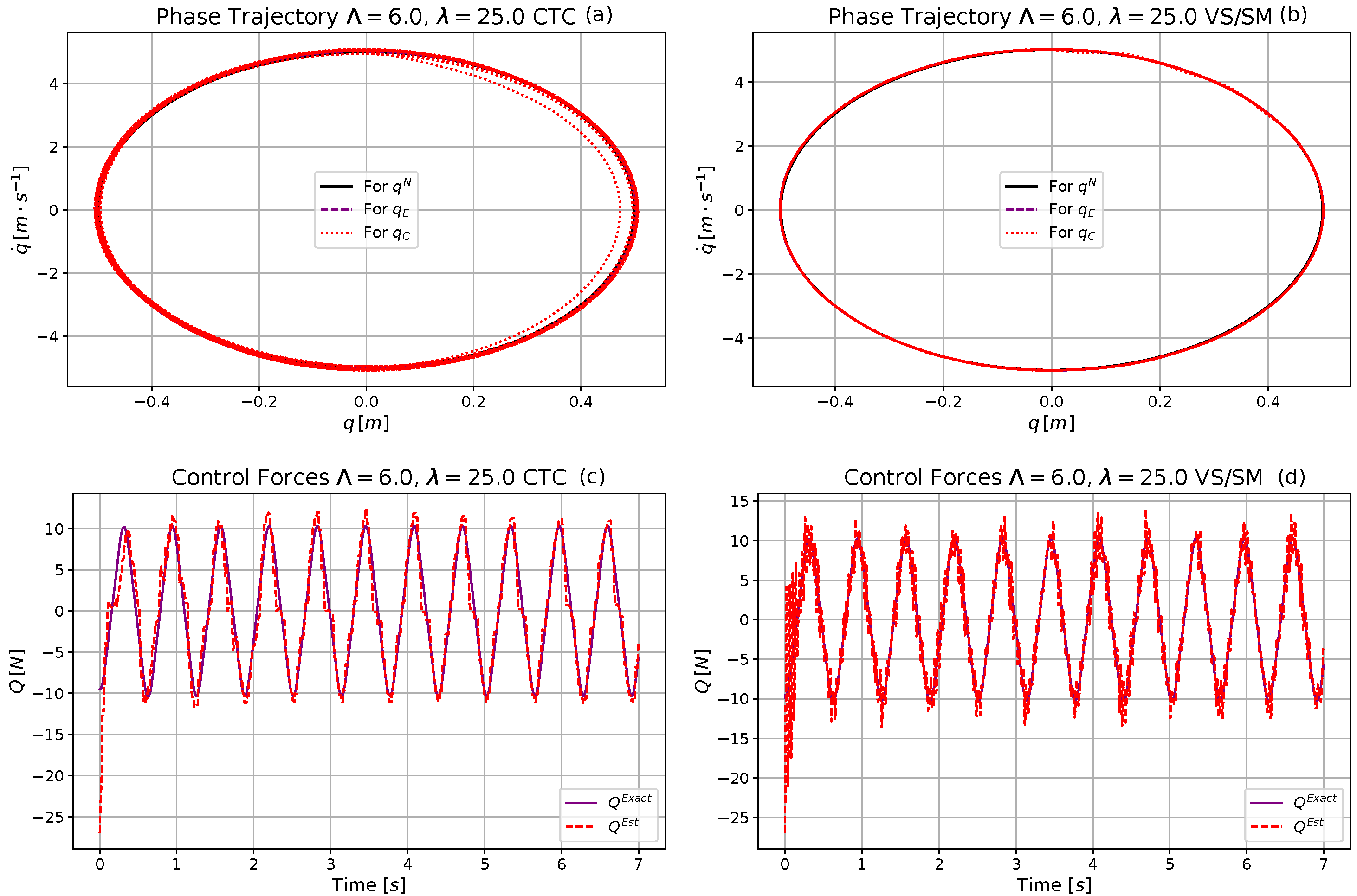 Machines 09 00168 g017 550