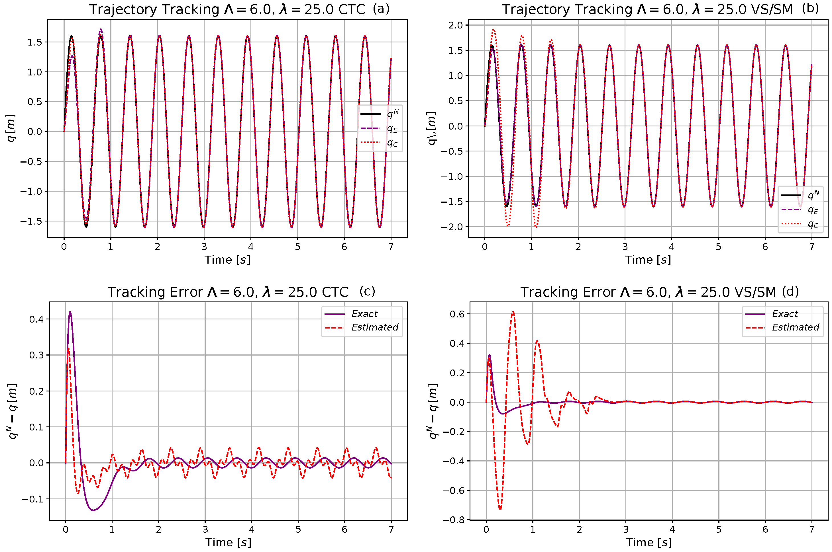 Machines 09 00168 g018 550