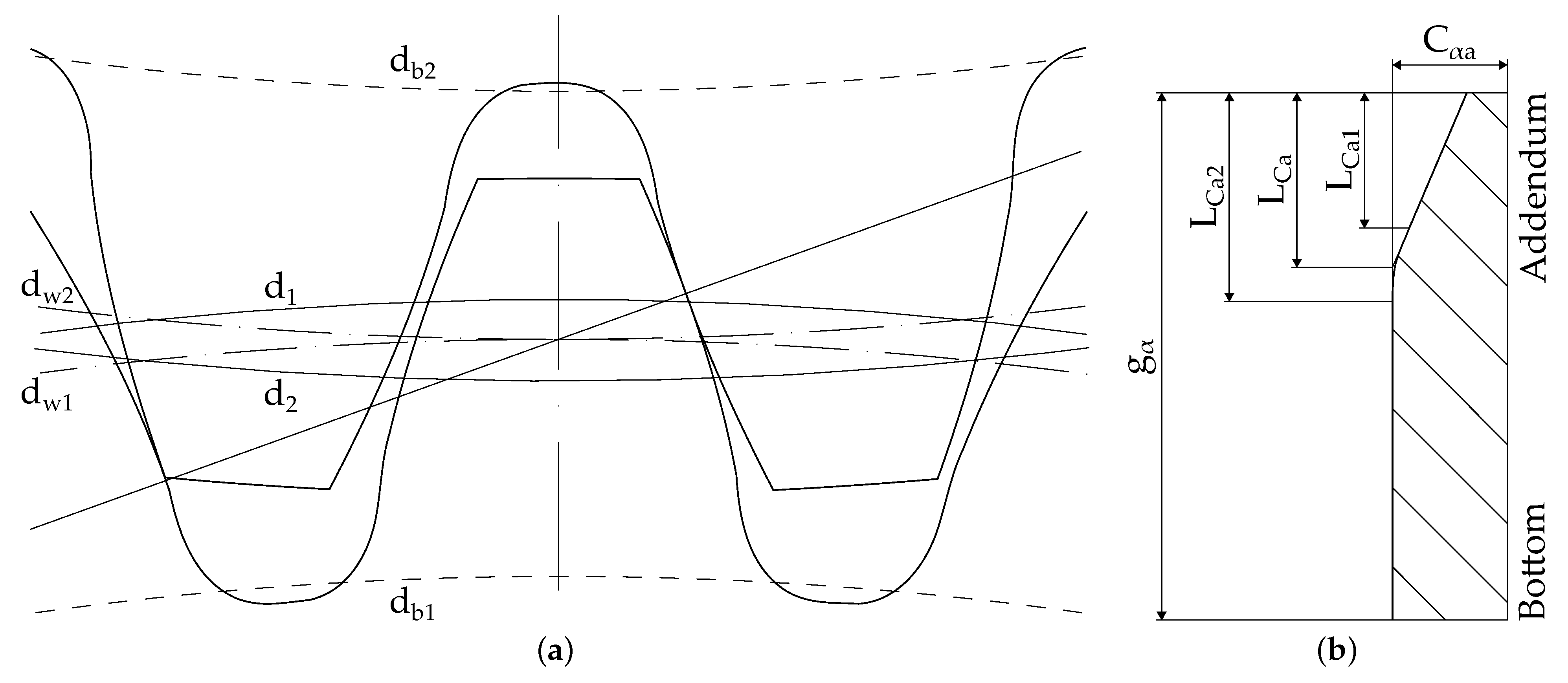 Machines 09 00169 g001 550