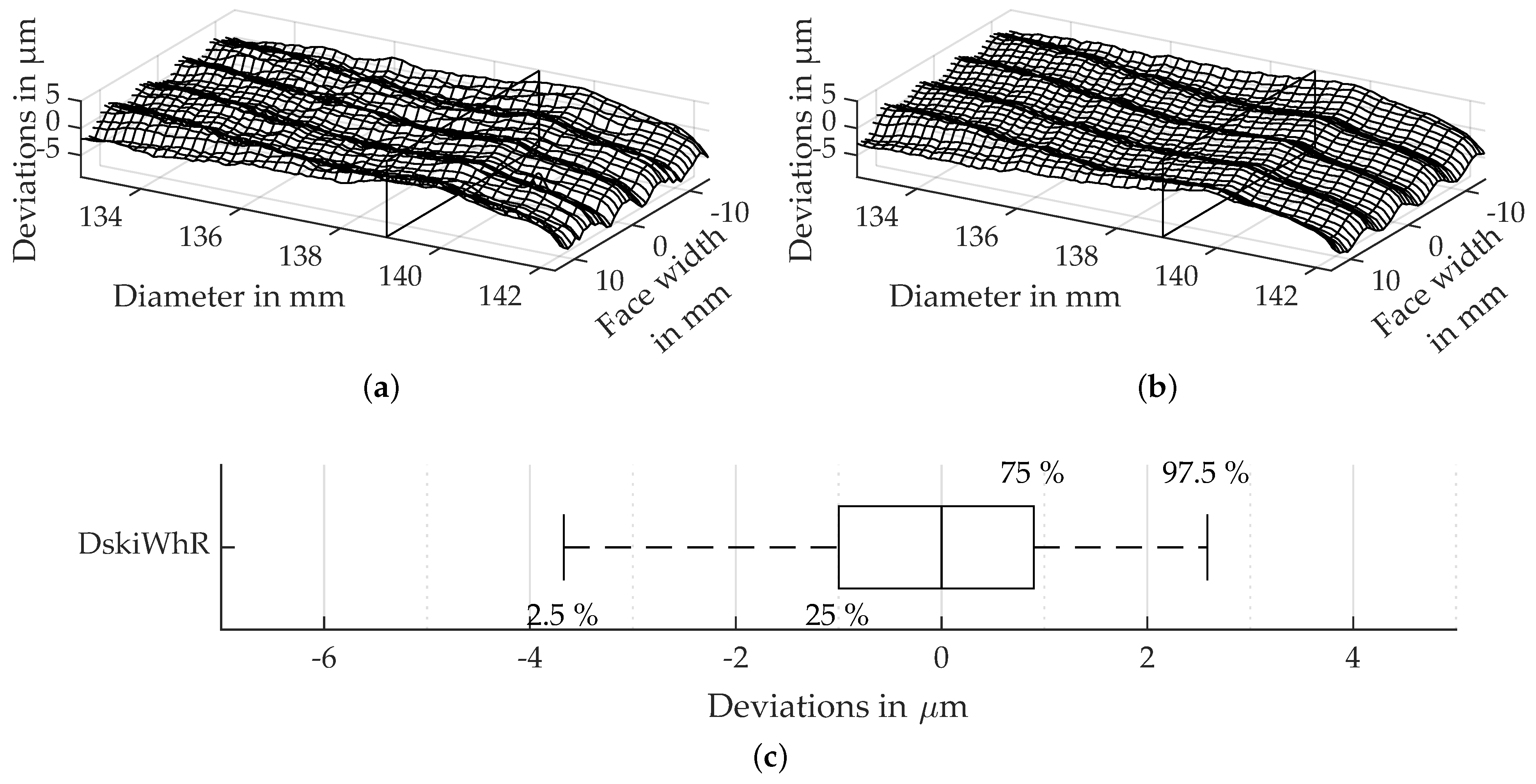 Machines 09 00169 g005 550