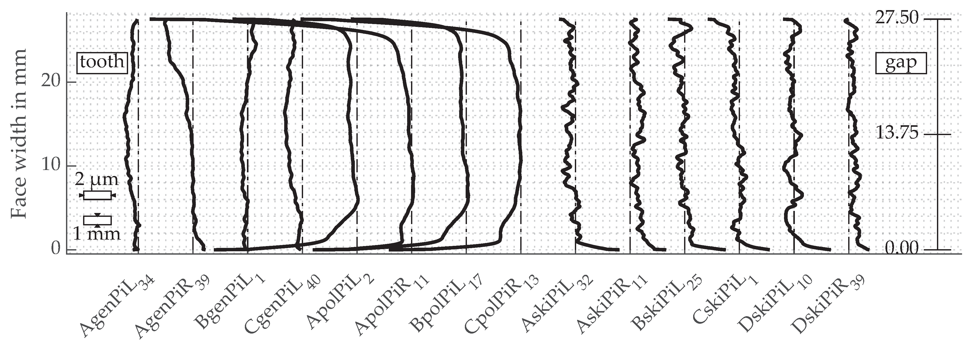 Machines 09 00169 g017 550