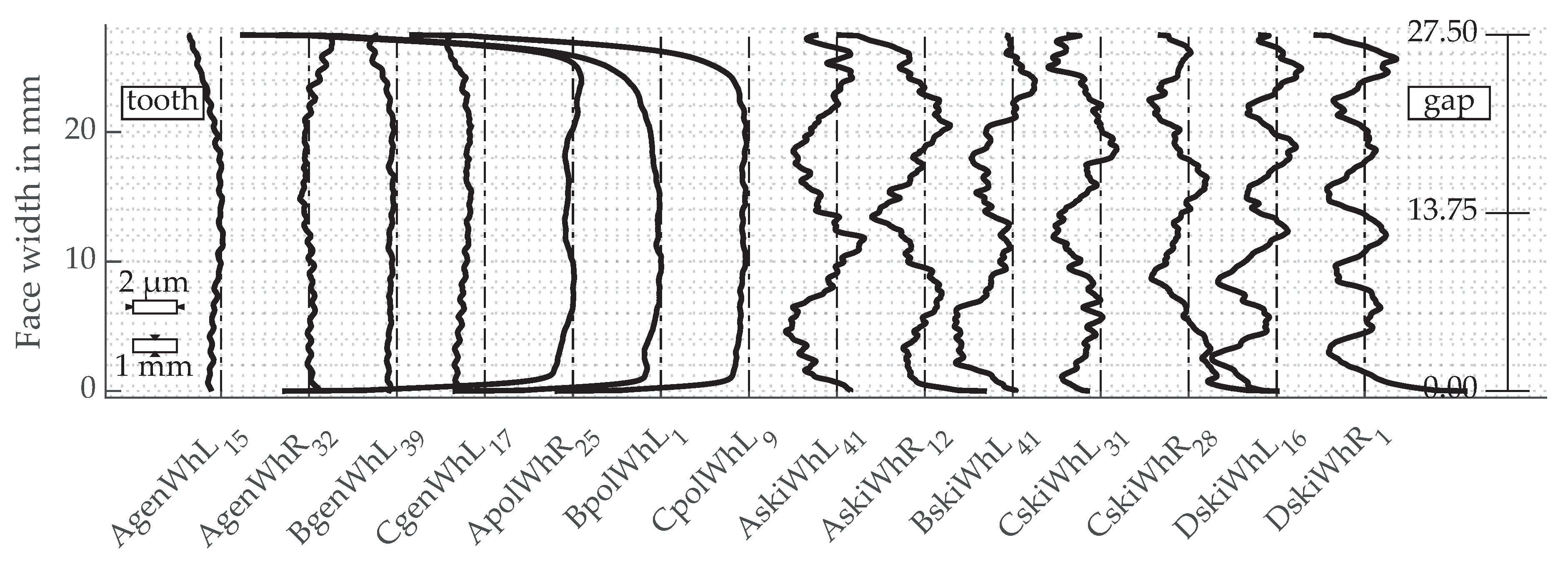 Machines 09 00169 g018 550
