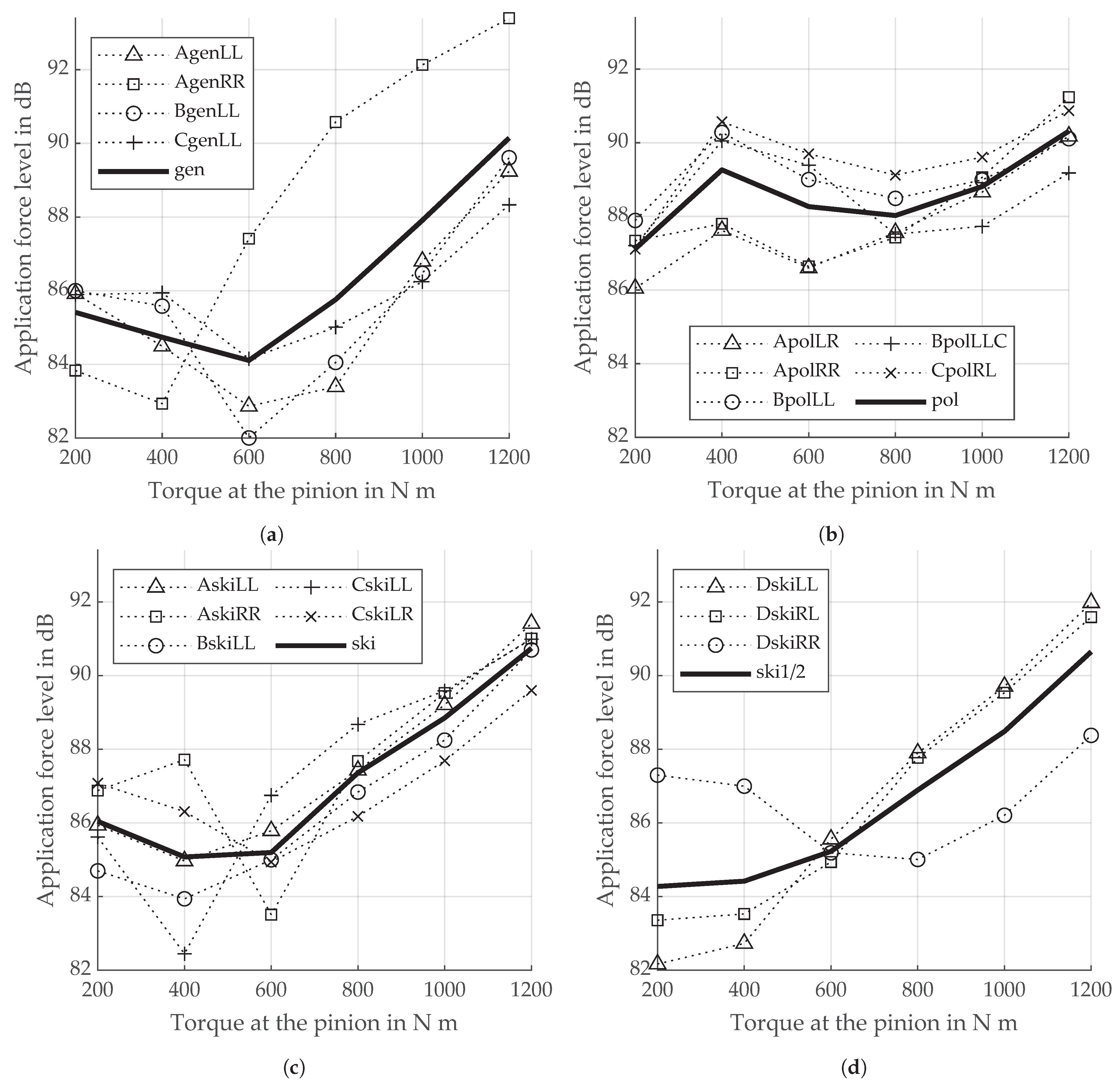 Machines 09 00169 g019 550