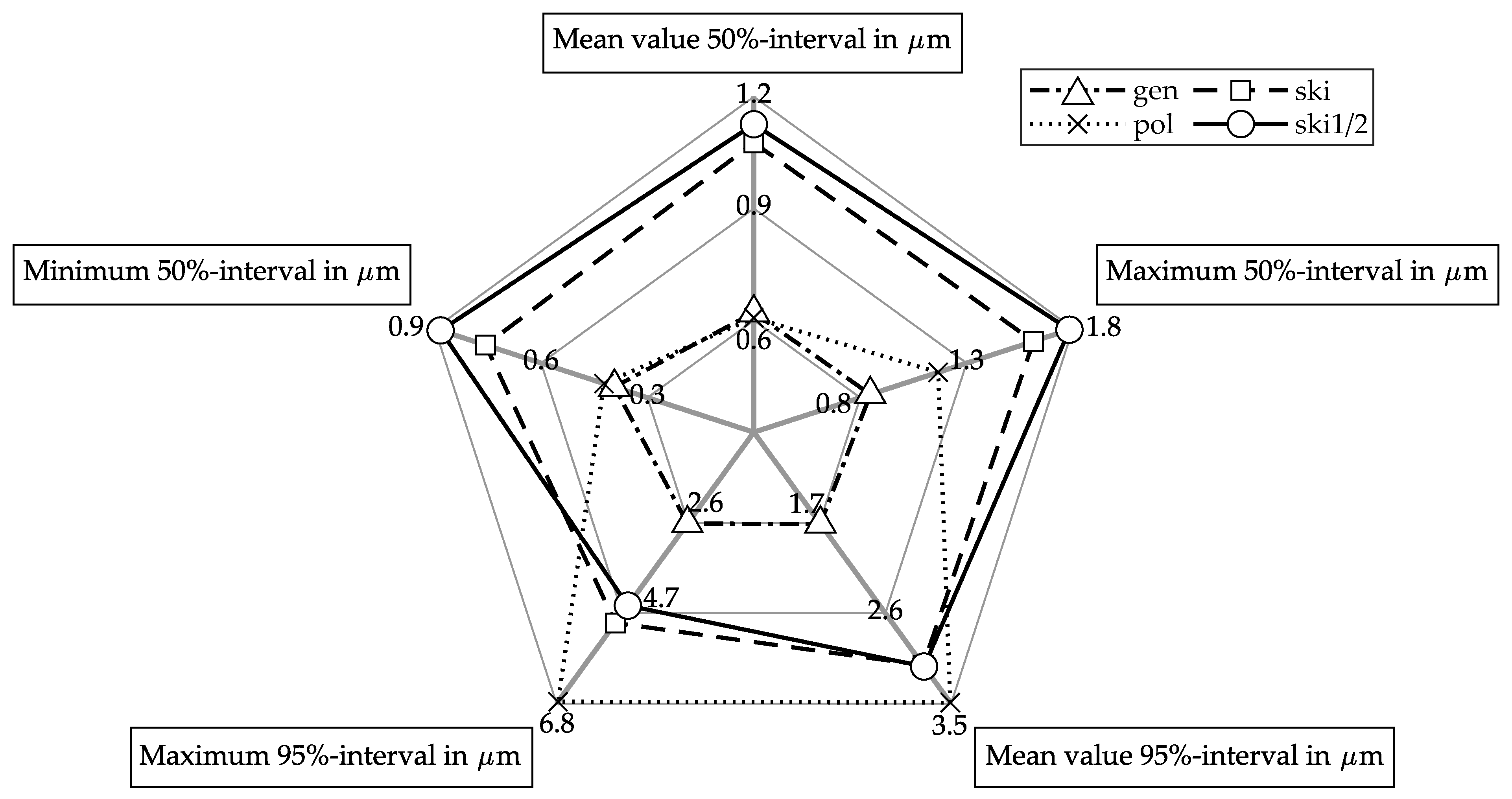 Machines 09 00169 g020 550